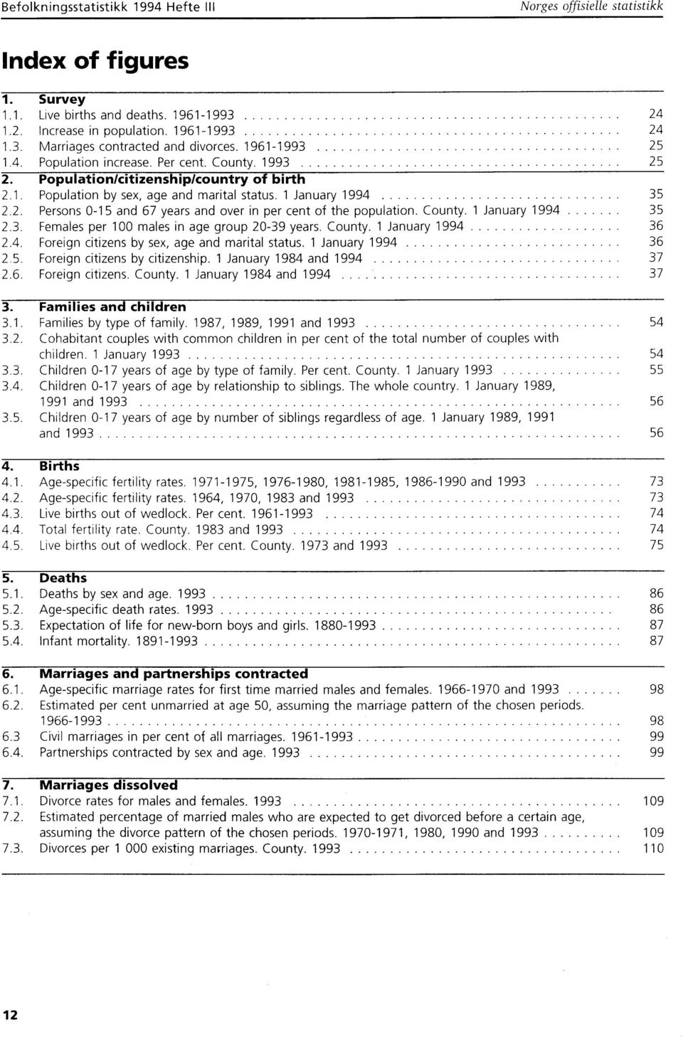 County. January 994 35 2.3. Females per 00 males in age group 2039 years. County. January 994 36 2.4. Foreign citizens by sex, age and marital status.