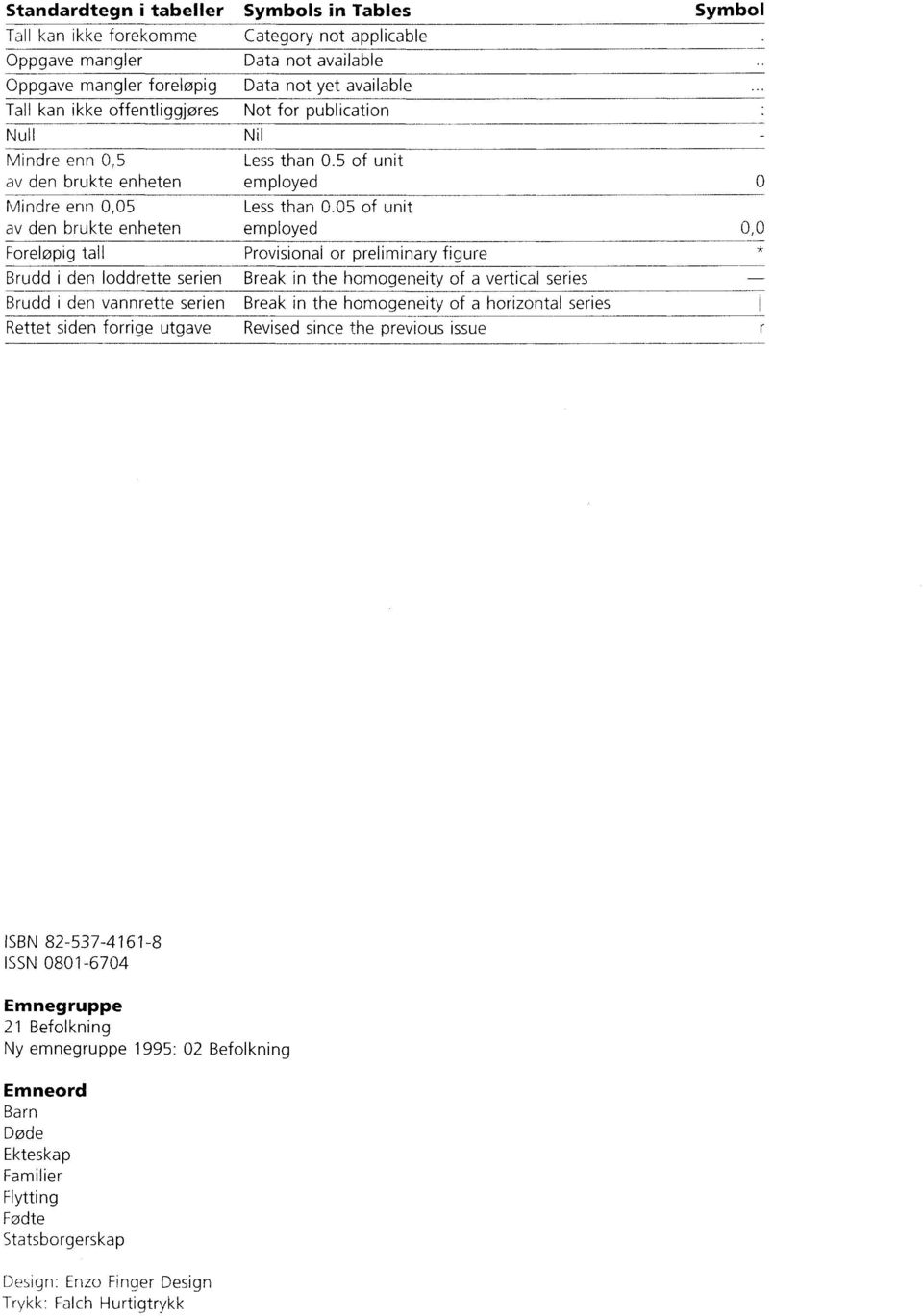 05 of unit av den brukte enheten employed 0,0 Foreløpig tall Provisional or preliminary figure Brudd i den loddrette serien Break in the homogeneity of a vertical series Brudd i den vannrette serien