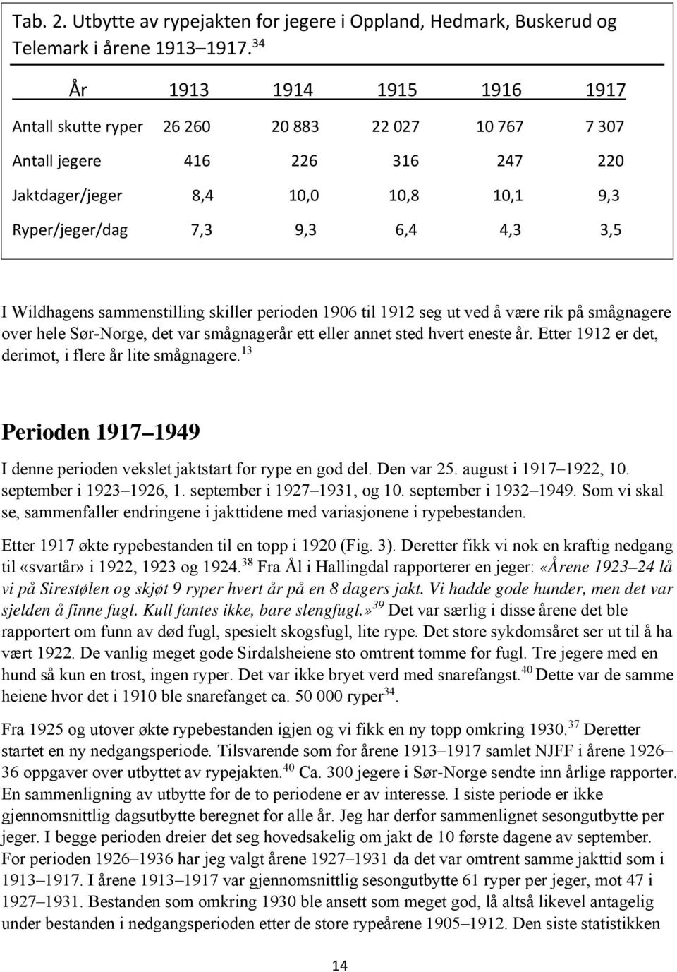 Wildhagens sammenstilling skiller perioden 1906 til 1912 seg ut ved å være rik på smågnagere over hele Sør-Norge, det var smågnagerår ett eller annet sted hvert eneste år.