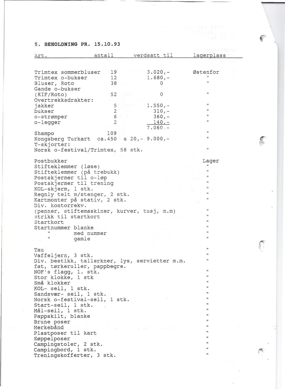 550,- 310,- 360,- 140,- 7.060,- Shampo 109 Kongsberg Turkart ca.450 a 20,- 9.000,- T-skjorter: Norsk o-festival/trimtex, 58 stk.