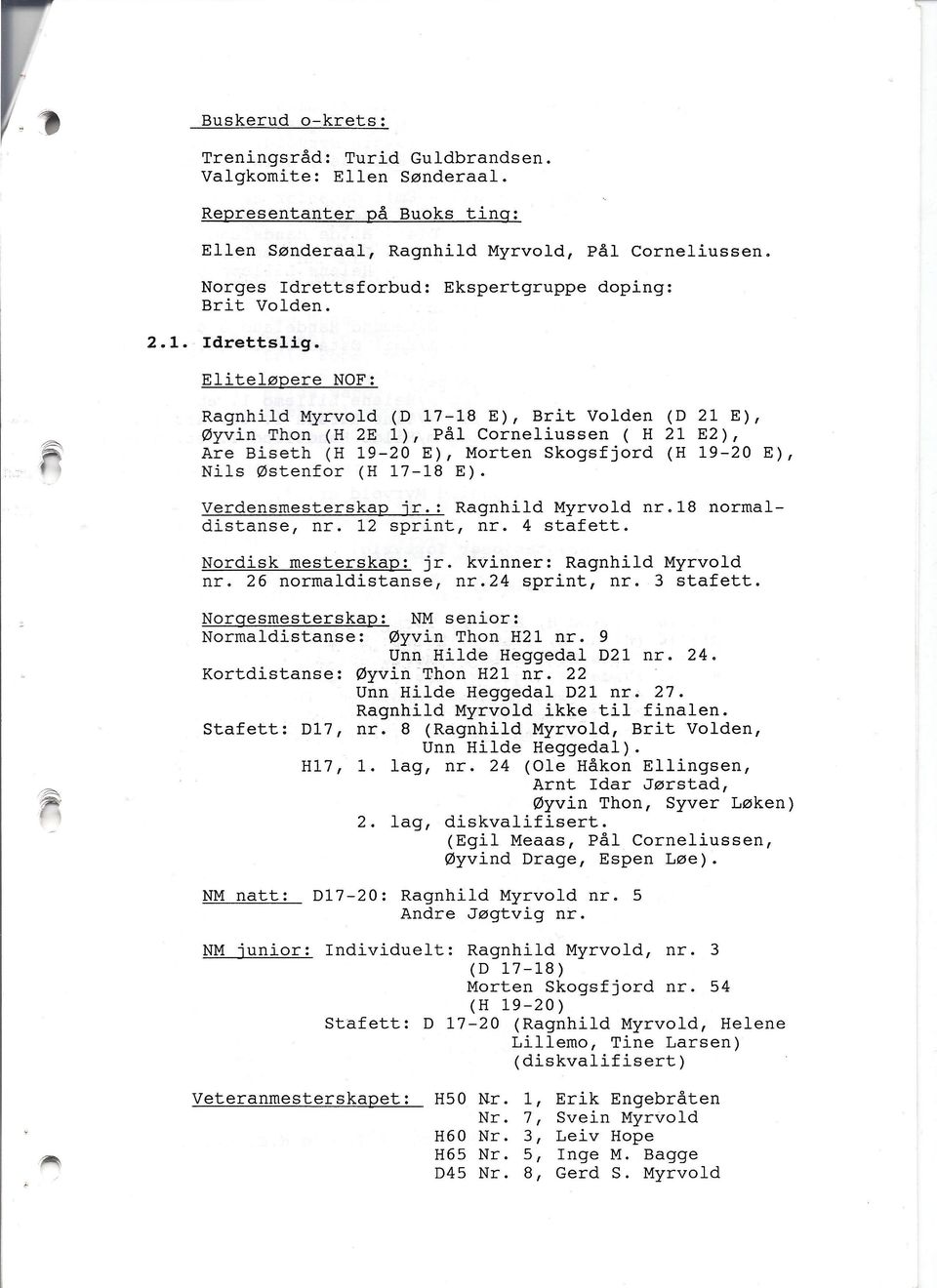 Eliteløpere NOF: Ragnhild Myrvold (D 17-18 E), Brit Volden (D 21 E), 0yvin Thon (H 2E 1), pål Corneliussen ( H 21 E2), Are Biseth (H 19-20 E), Morten Skogsfjord (H 19-20 E), Nils 0stenfor (H 17-18 E).