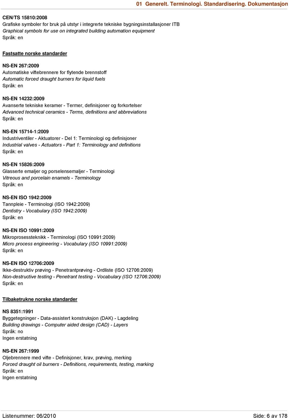 norske standarder NS-EN 267:2009 Automatiske viftebrennere for flytende brennstoff Automatic forced draught burners for liquid fuels NS-EN 14232:2009 Avanserte tekniske keramer - Termer, definisjoner