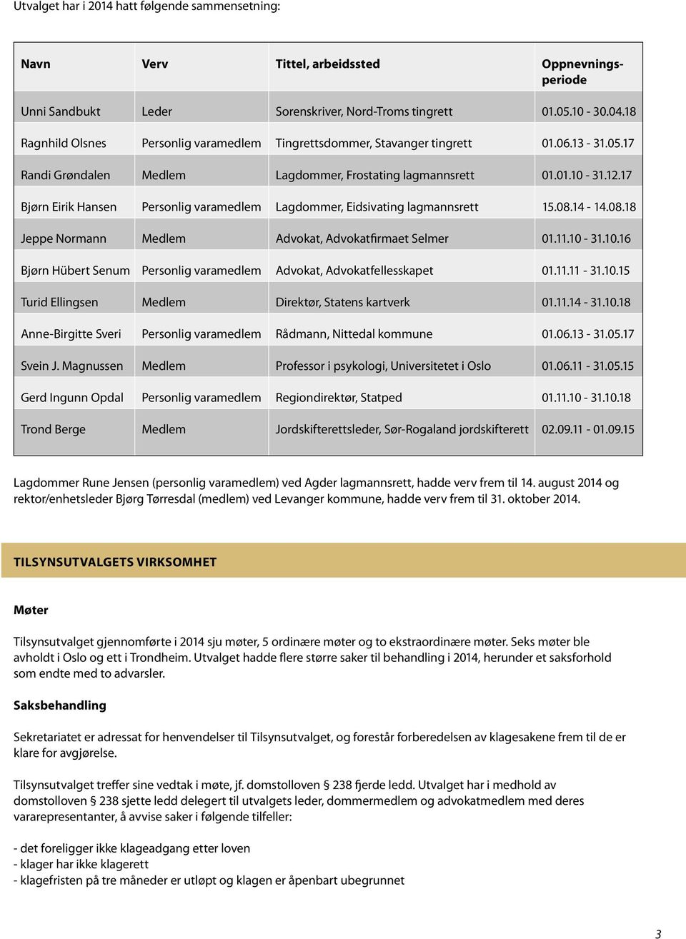 17 Bjørn Eirik Hansen Personlig varamedlem Lagdommer, Eidsivating lagmannsrett 15.08.14-14.08.18 Jeppe Normann Medlem Advokat, Advokatfirmaet Selmer 01.11.10-