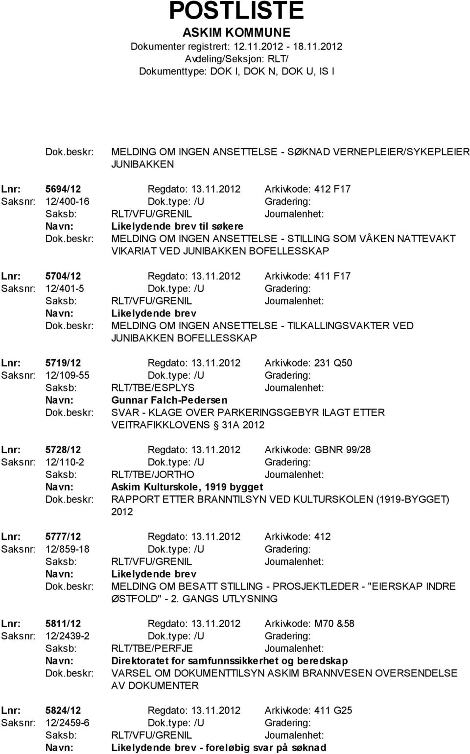 2012 Arkivkode: 411 F17 Saksnr: 12/401-5 Dok.type: /U Gradering: Likelydende brev MELDING OM INGEN ANSETTELSE - TILKALLINGSVAKTER VED JUNIBAKKEN BOFELLESSKAP Lnr: 5719/12 Regdato: 13.11.2012 Arkivkode: 231 Q50 Saksnr: 12/109-55 Dok.
