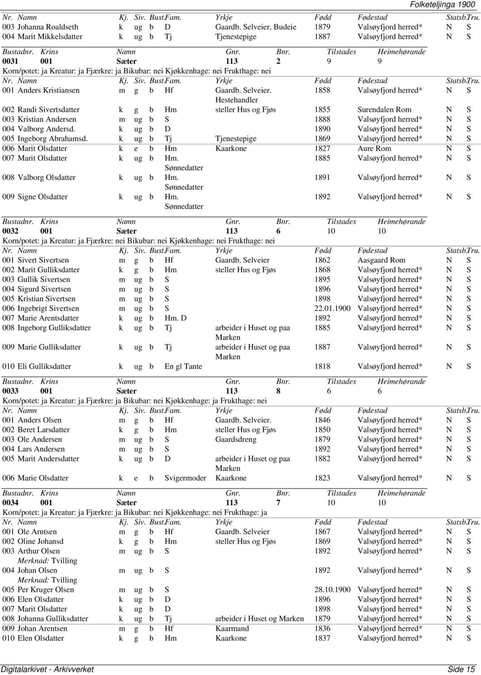 1858 Valsøyfjord N S Hestehandler 002 Randi Sivertsdatter k g b Hm steller Hus og Fjøs 1855 Surendalen Rom N S 003 Kristian Andersen m ug b S 1888 Valsøyfjord N S 004 Valborg Andersd.