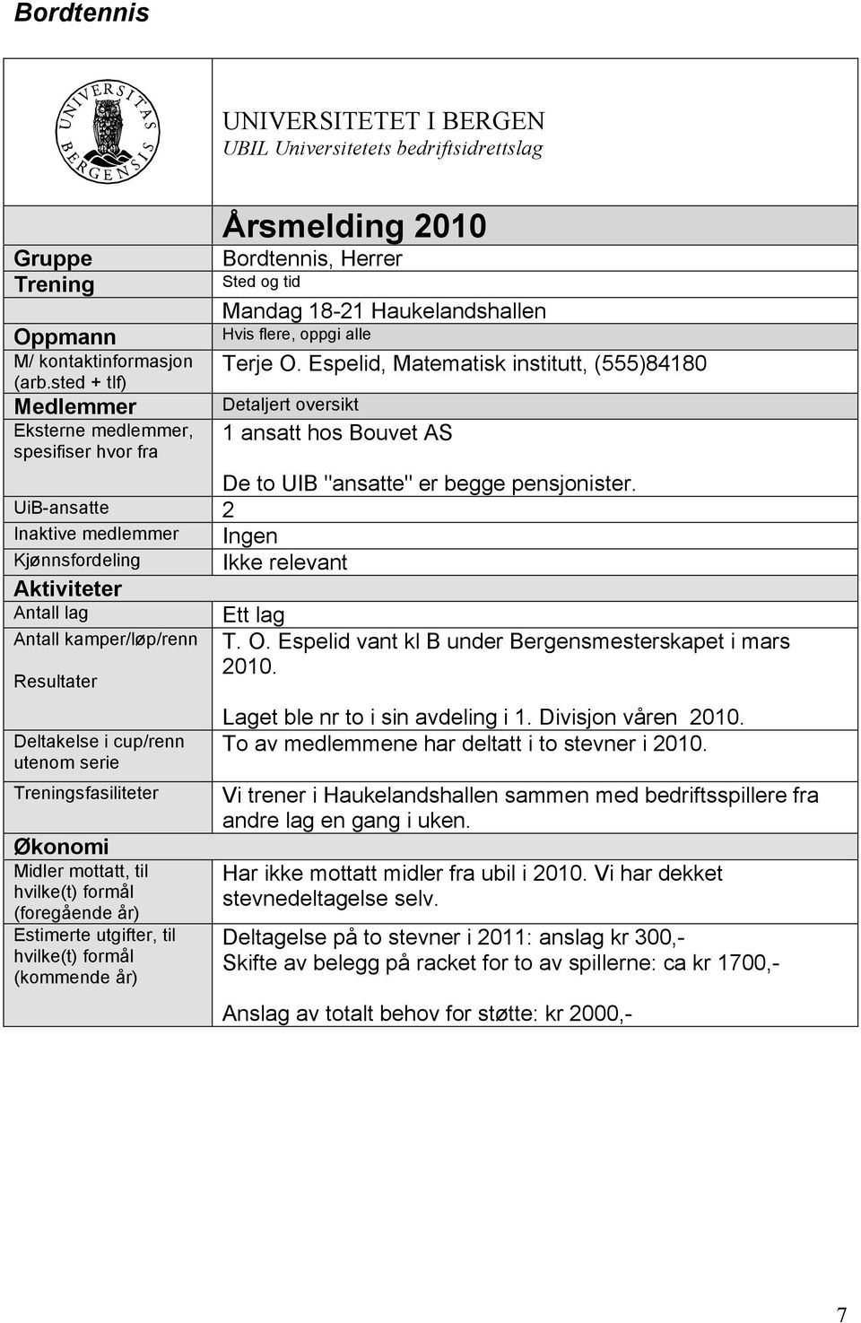 serie Treningsfasiliteter Økonomi Midler mottatt, til (foregående år) Estimerte utgifter, til (kommende år) Årsmelding 2010 Bordtennis, Herrer Sted og tid Mandag 18-21 Haukelandshallen Hvis flere,