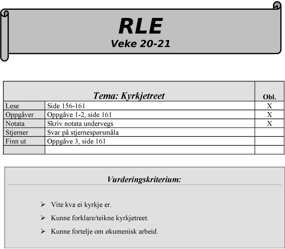 stjernespørsmåla Finn ut Oppgåve 3, side 161 Vite kva ei kyrkje