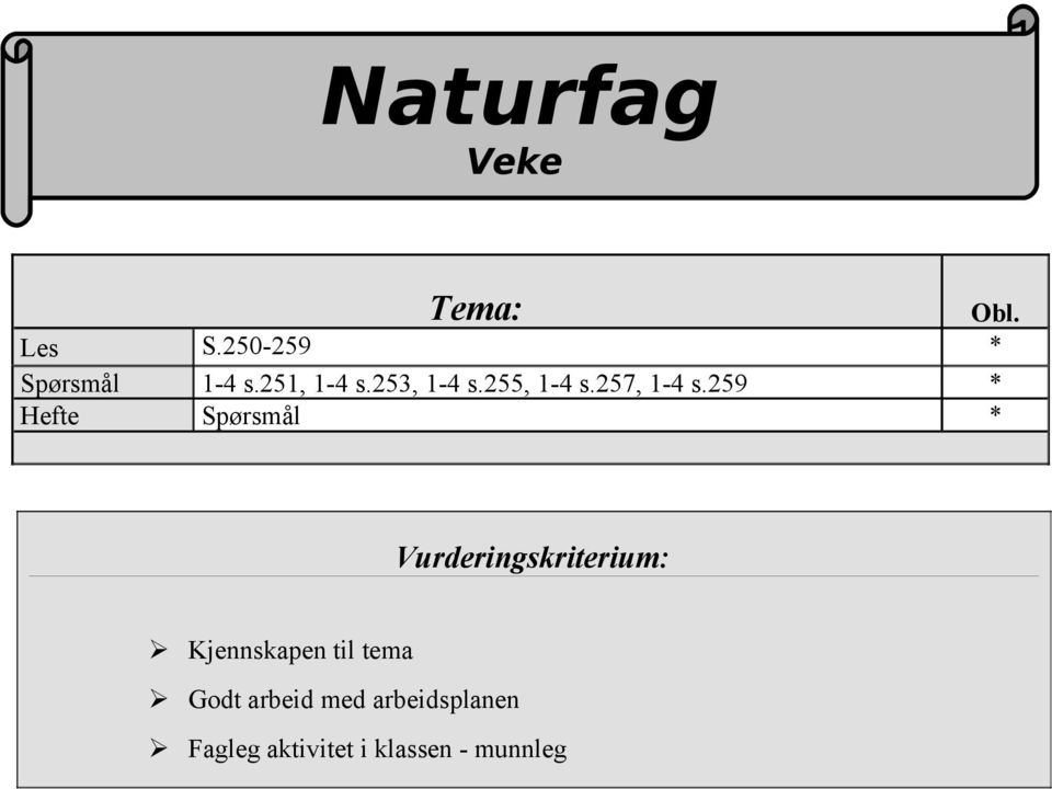 259 * Hefte Spørsmål * Kjennskapen til tema Godt