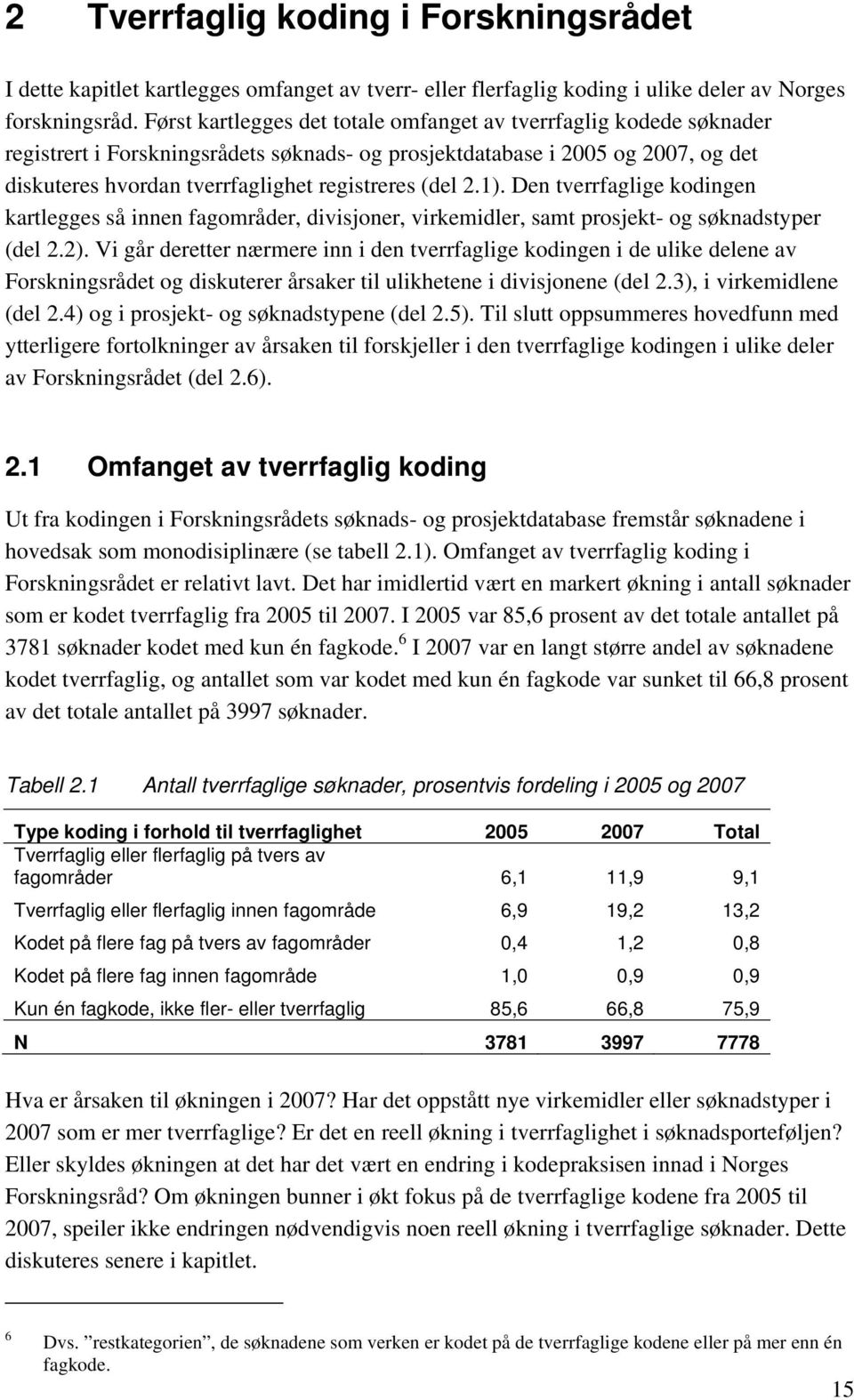 (del 2.1). Den tverrfaglige kodingen kartlegges så innen, divisjoner, virkemidler, samt prosjekt- og søknadstyper (del 2.2).