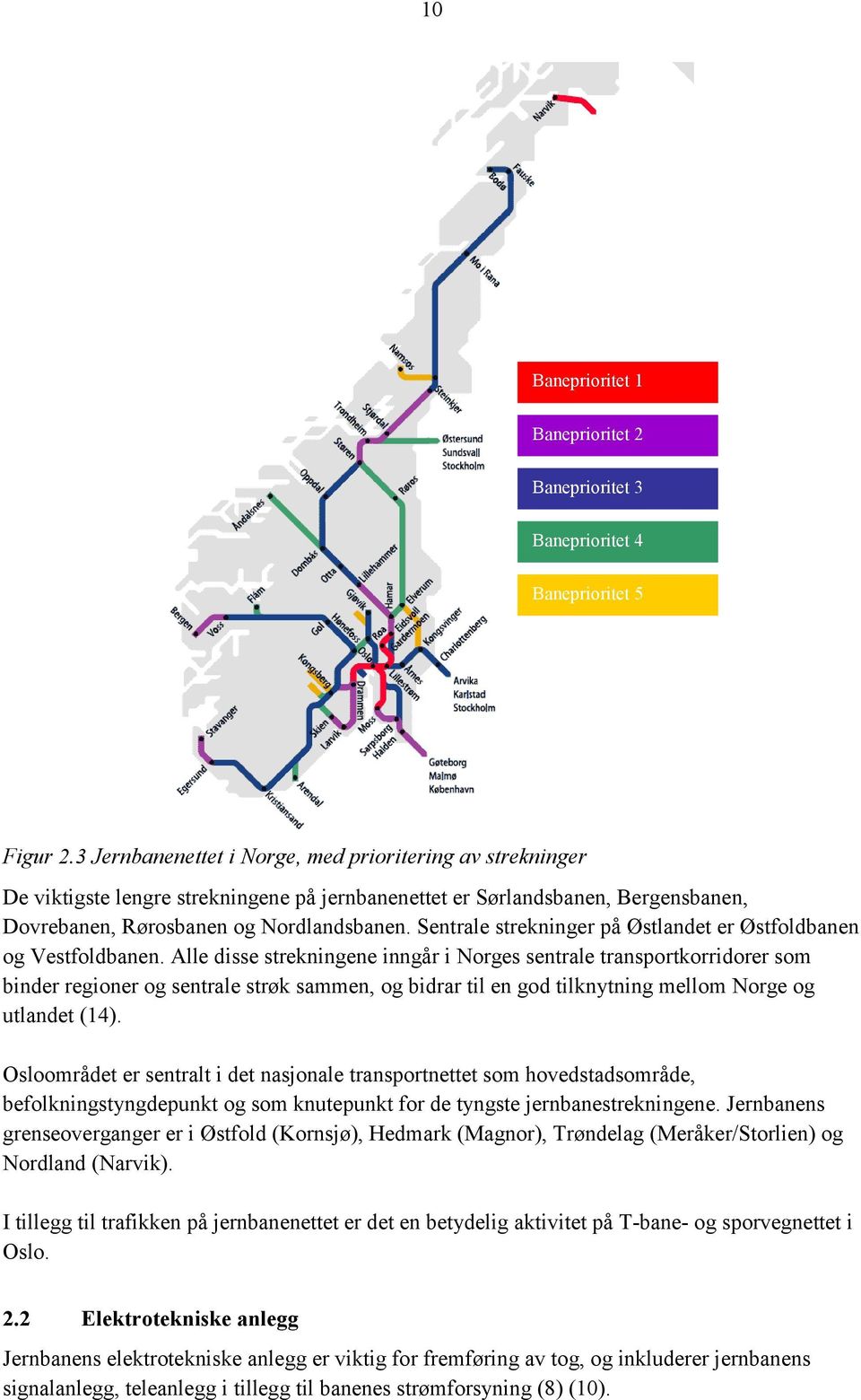 Sentrale strekninger på Østlandet er Østfoldbanen og Vestfoldbanen.