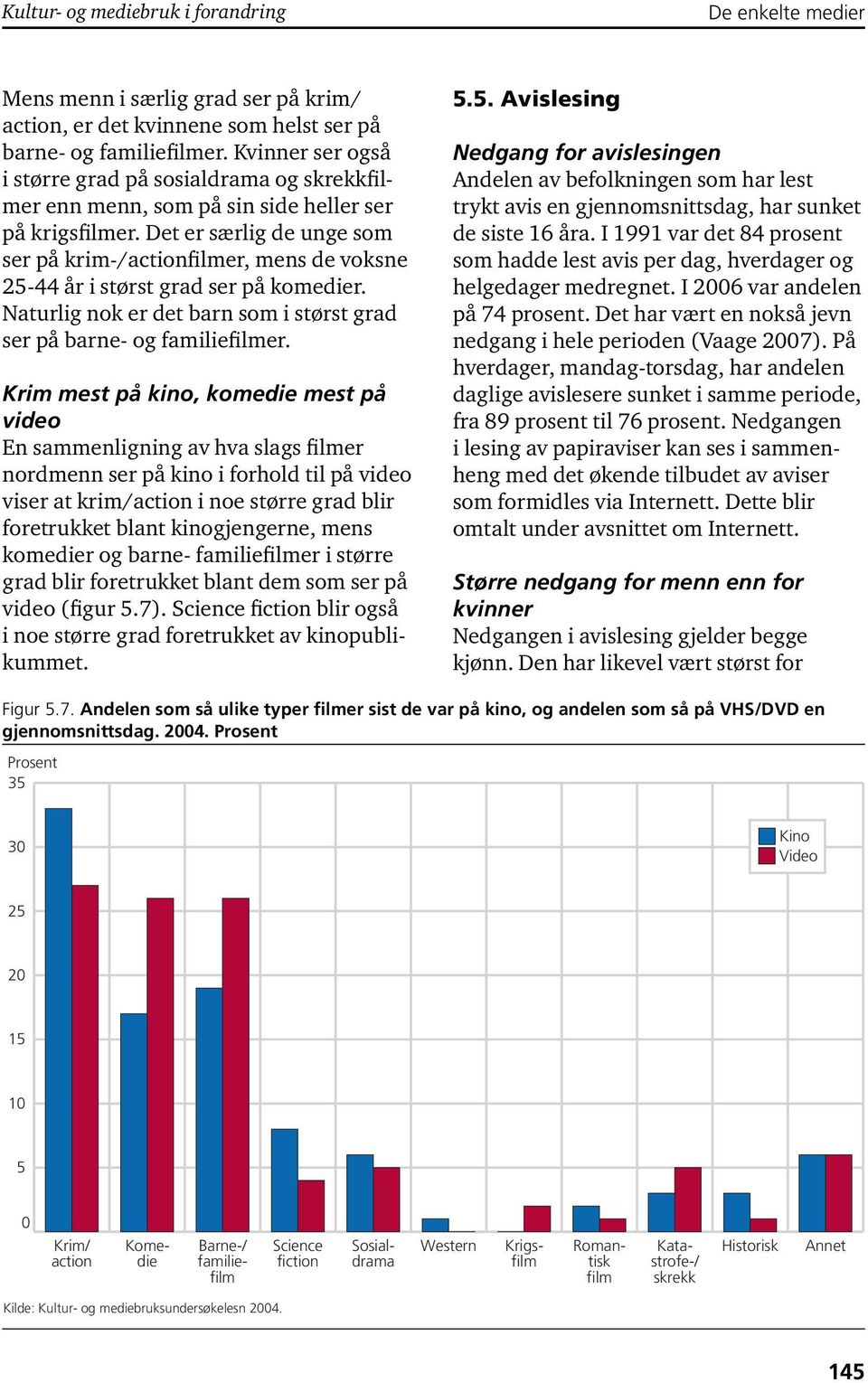 Det er særlig de unge som ser på krim-/actionfilmer, mens de voksne 25-44 år i størst grad ser på komedier. Naturlig nok er det barn som i størst grad ser på barne- og familiefilmer.