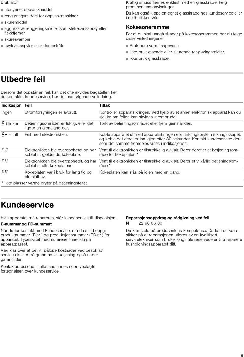 Kokesoneramme For at du skal unngå skader på kokesonerammen bør du følge disse veiledningene: Bruk bare varmt såpevann. Ikke bruk etsende eller skurende rengjøringsmidler. Ikke bruk glasskrape.