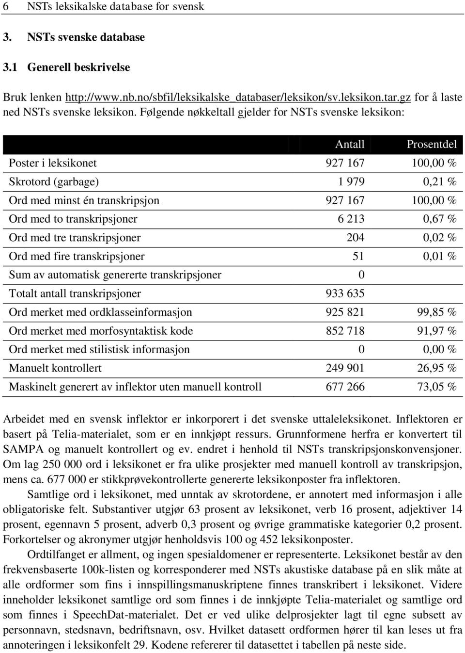 Følgende nøkkeltall gjelder for NSTs svenske leksikon: Antall Prosentdel Poster i leksikonet 927 167 100,00 % Skrotord (garbage) 1 979 0,21 % Ord med minst én transkripsjon 927 167 100,00 % Ord med