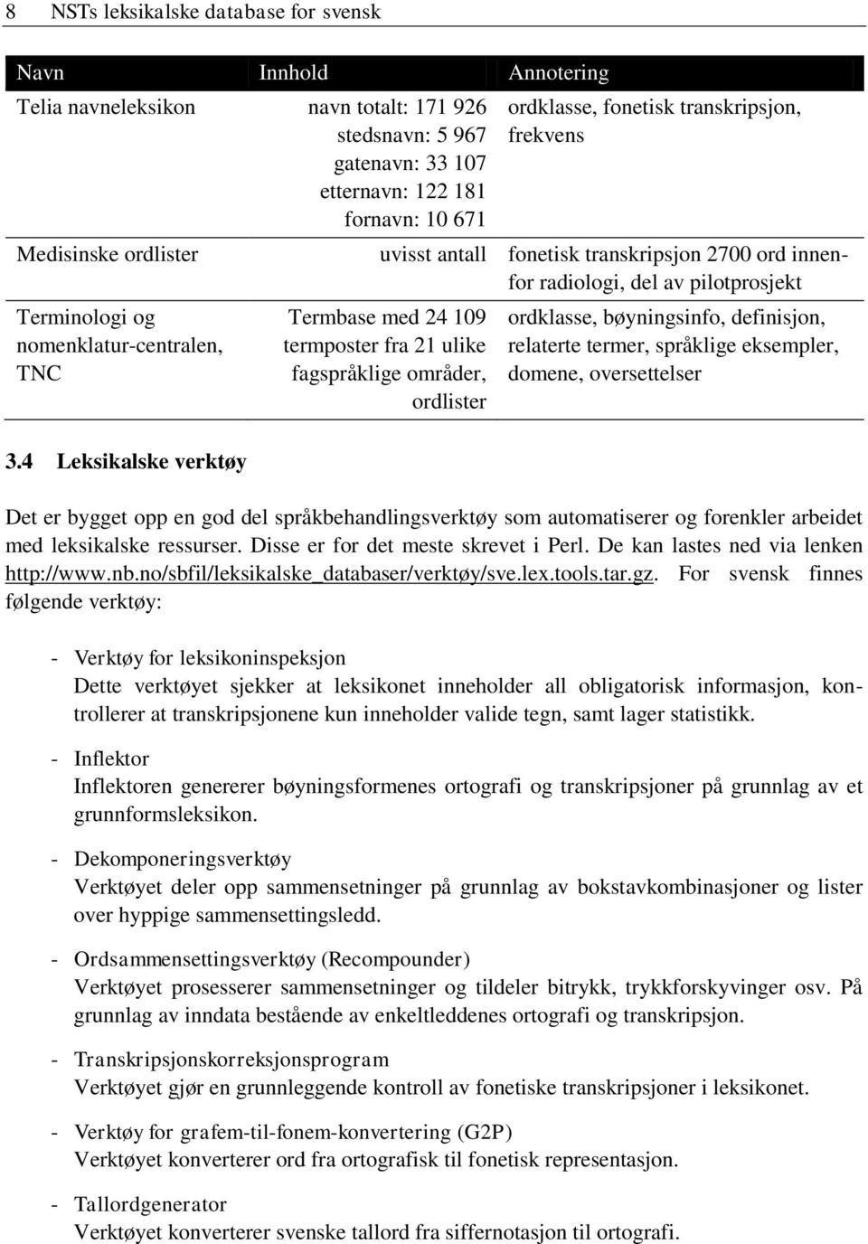 4 Leksikalske verktøy ordklasse, fonetisk transkripsjon, frekvens uvisst antall fonetisk transkripsjon 2700 ord innenfor radiologi, del av pilotprosjekt Termbase med 24 109 termposter fra 21 ulike