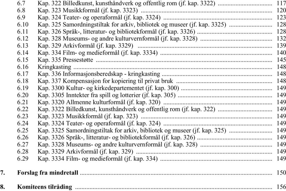 328 Museums- og andre kulturvernformål (jf. kap. 3328)... 132 6.13 Kap. 329 Arkivformål (jf. kap. 3329)... 139 6.14 Kap. 334 Film- og medieformål (jf. kap. 3334)... 140 6.15 Kap. 335 Pressestøtte.