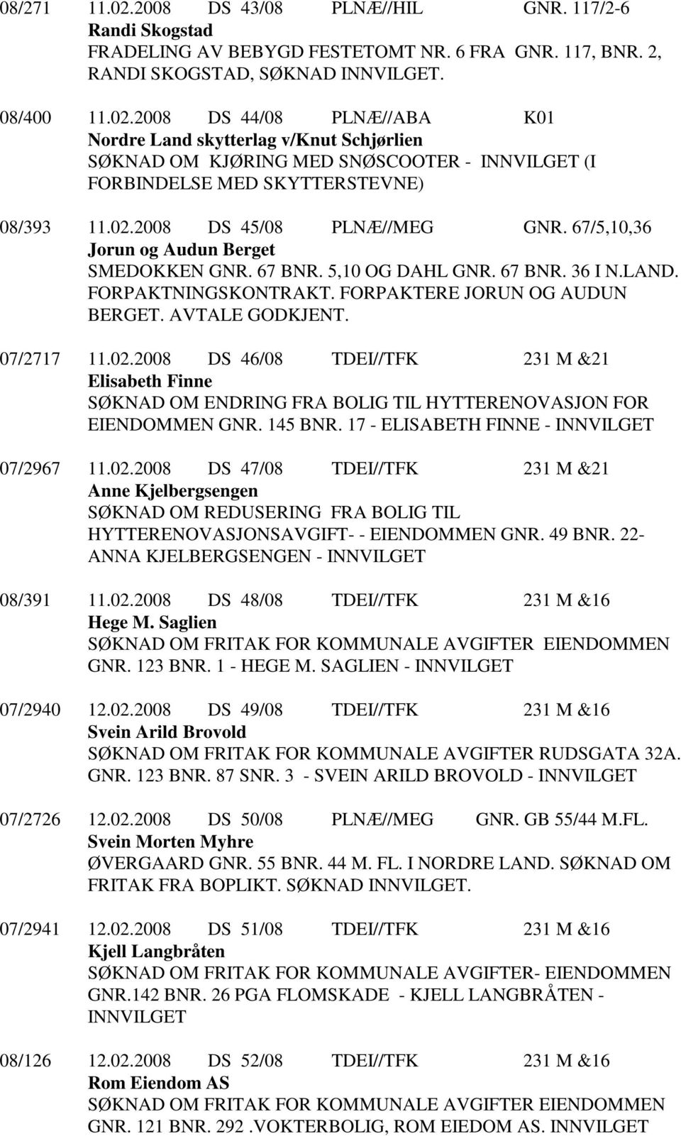 07/2717 11.02.2008 DS 46/08 TDEI//TFK 231 M &21 Elisabeth Finne SØKNAD OM ENDRING FRA BOLIG TIL HYTTERENOVASJON FOR EIENDOMMEN GNR. 145 BNR. 17 - ELISABETH FINNE - INNVILGET 07/2967 11.02.2008 DS 47/08 TDEI//TFK 231 M &21 Anne Kjelbergsengen SØKNAD OM REDUSERING FRA BOLIG TIL HYTTERENOVASJONSAVGIFT- - EIENDOMMEN GNR.