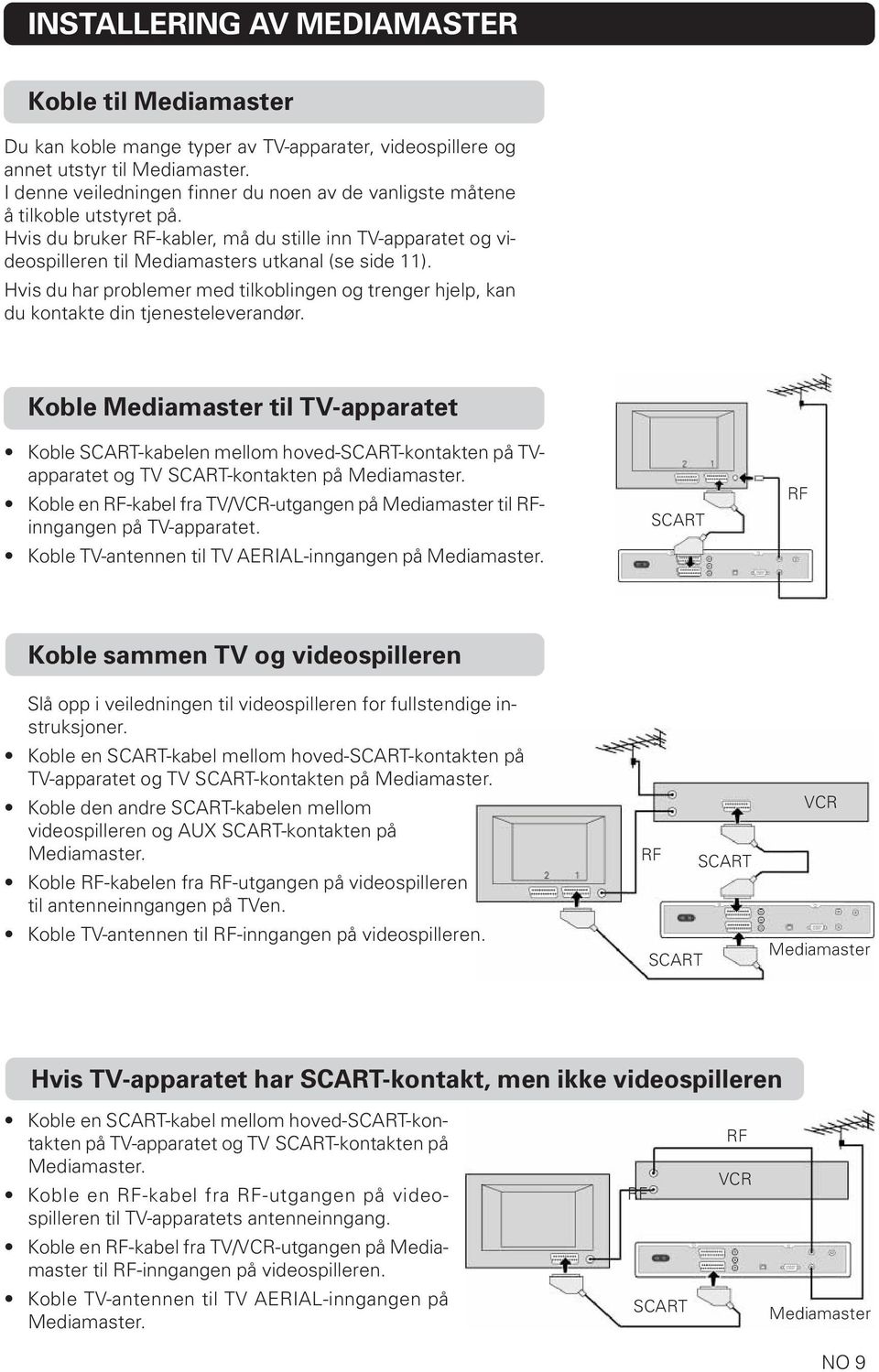 Hvis du har problemer med tilkoblingen og trenger hjelp, kan du kontakte din tjenesteleverandør.