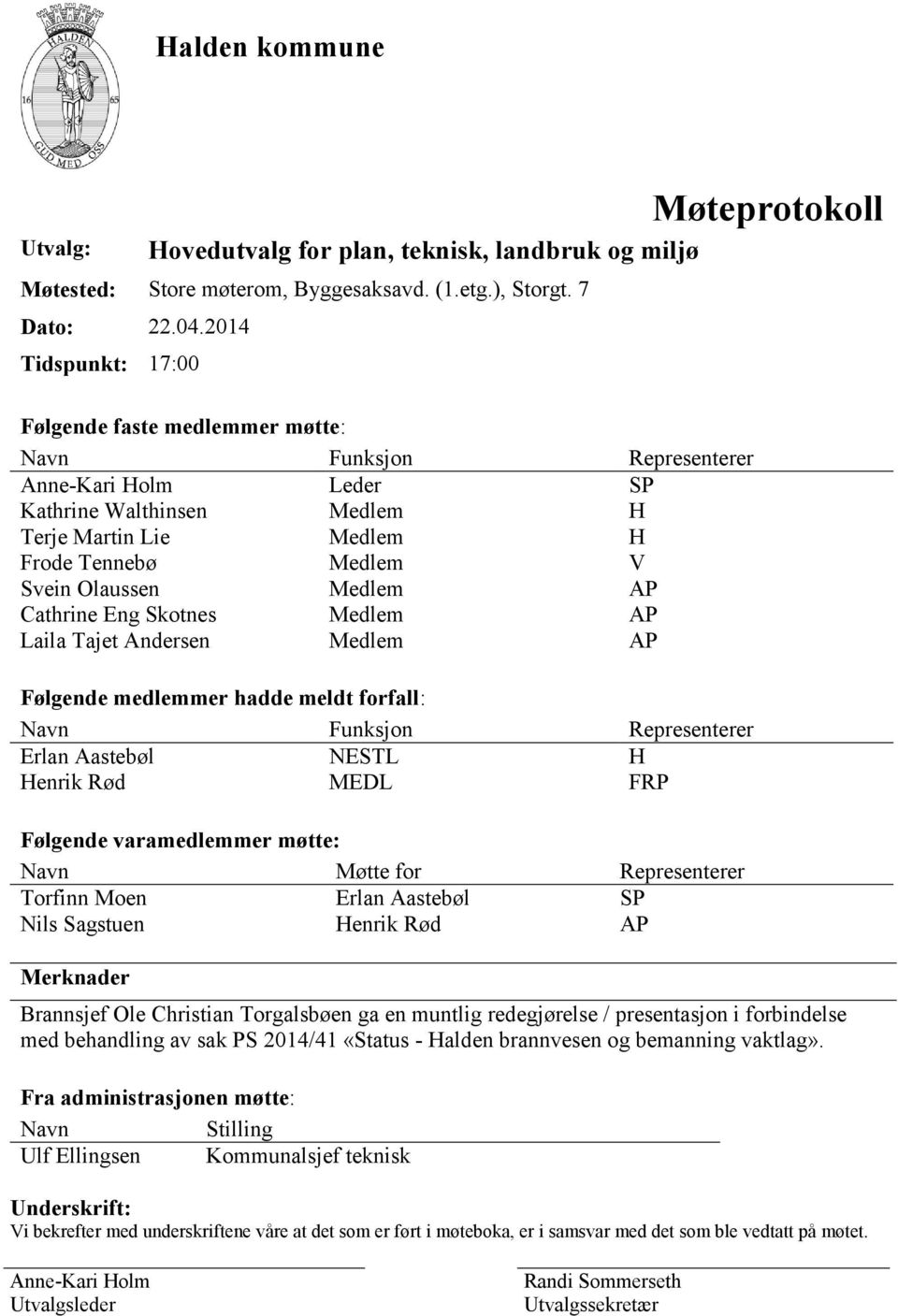 Medlem AP Cathrine Eng Skotnes Medlem AP Laila Tajet Andersen Medlem AP Følgende medlemmer hadde meldt forfall: Navn Funksjon Representerer Erlan Aastebøl NESTL H Henrik Rød MEDL FRP Følgende