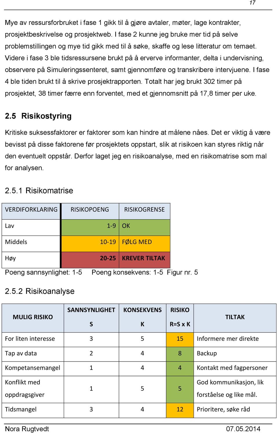 Videre i fase 3 ble tidsressursene brukt på å erverve informanter, delta i undervisning, observere på Simuleringssenteret, samt gjennomføre og transkribere intervjuene.