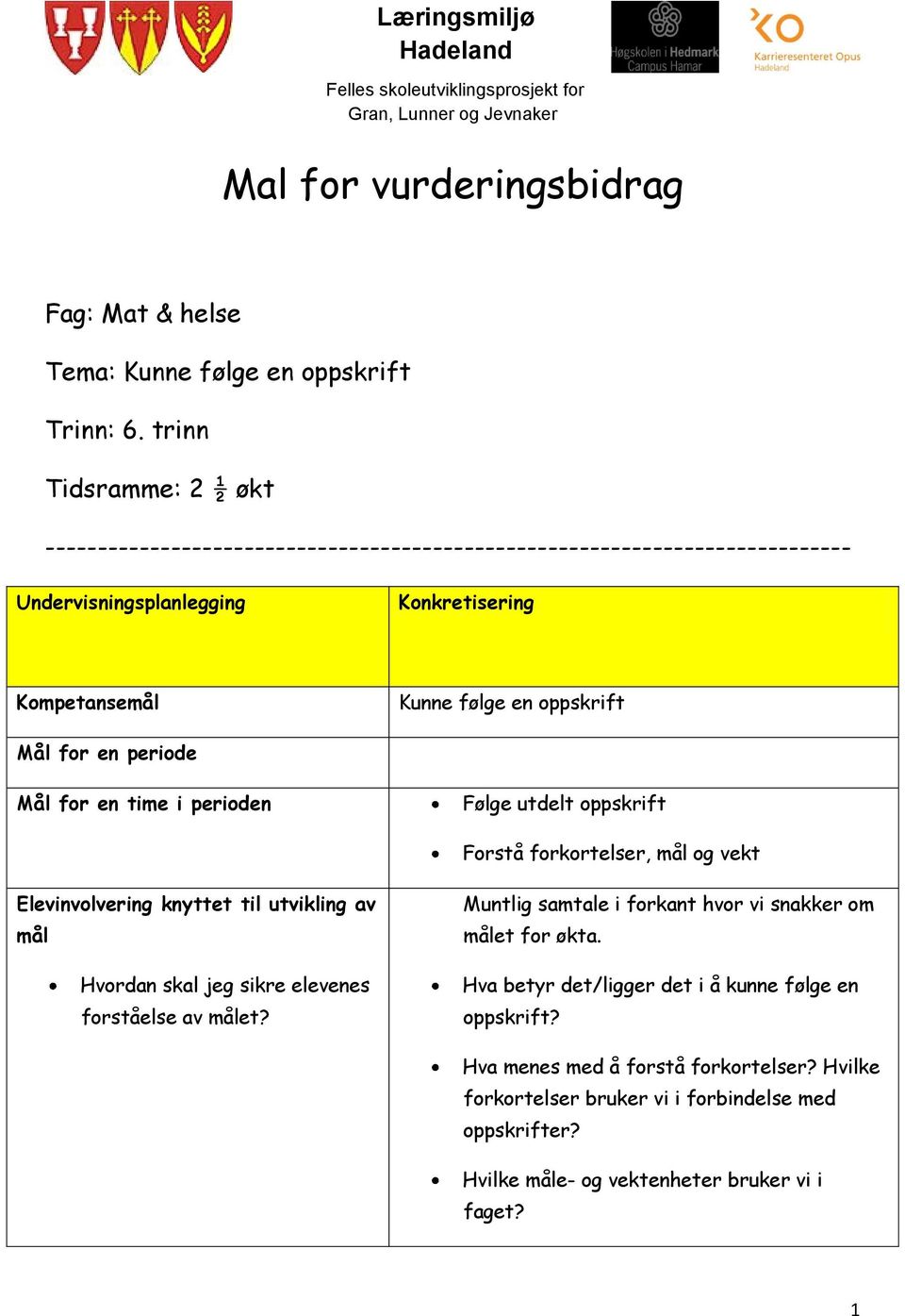 Mål for en periode Mål for en time i perioden Følge utdelt oppskrift Forstå forkortelser, mål og vekt Elevinvolvering knyttet til utvikling av mål Hvordan skal jeg sikre elevenes