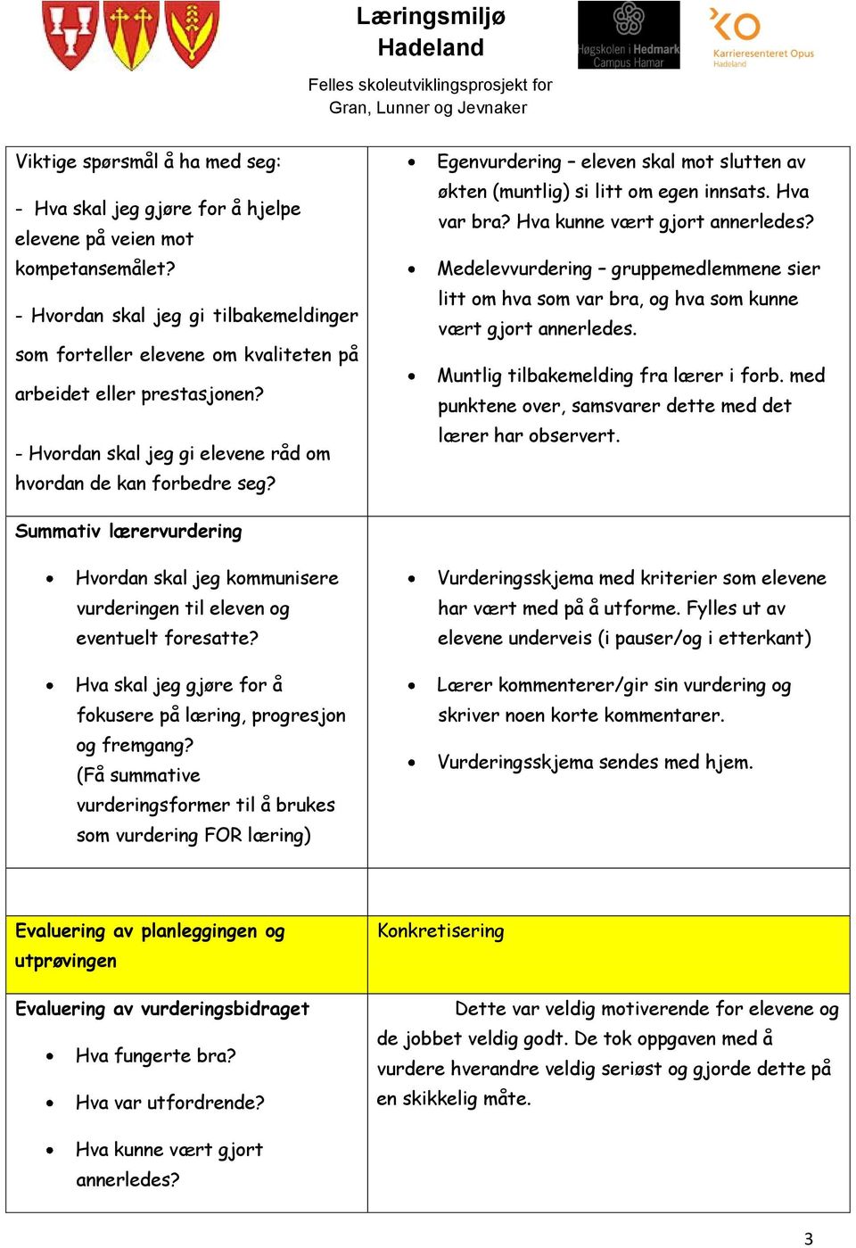 Egenvurdering eleven skal mot slutten av økten (muntlig) si litt om egen innsats. Hva var bra? Hva kunne vært gjort annerledes?