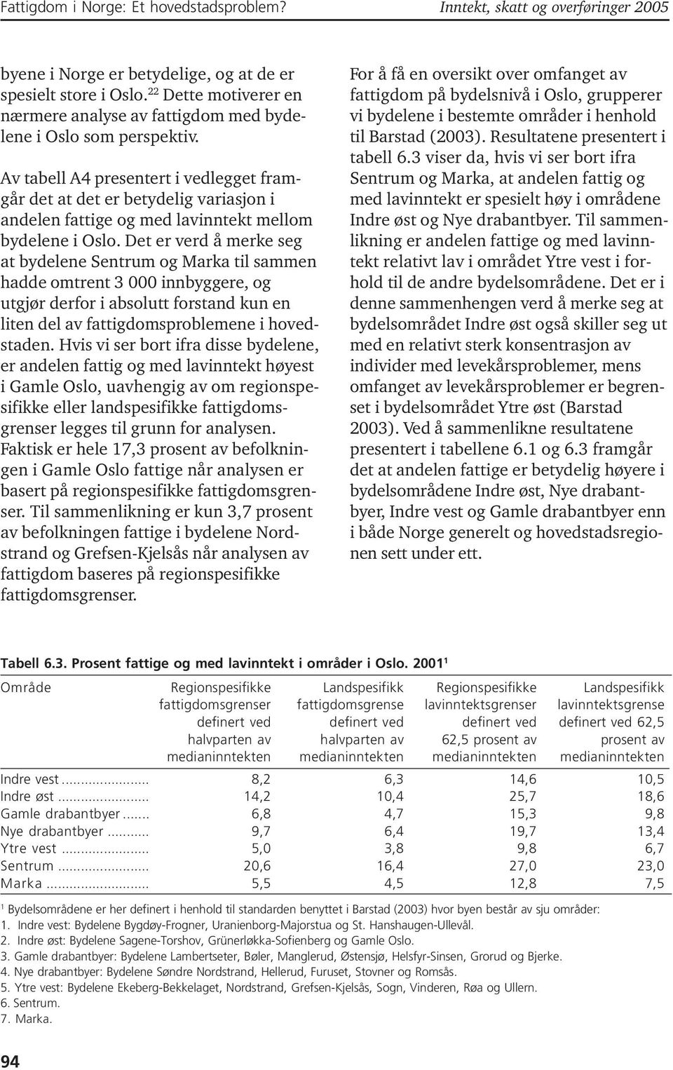 Det er verd å merke seg at bydelene Sentrum og Marka til sammen hadde omtrent 3 000 innbyggere, og utgjør derfor i absolutt forstand kun en liten del av fattigdomsproblemene i hovedstaden.