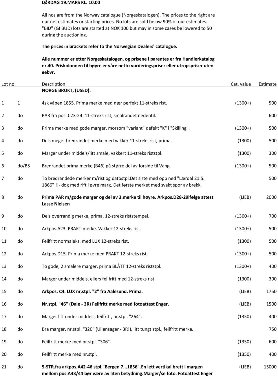 Alle nummer er etter Norgeskatalogen, og prisene i parentes er fra Handlerkatalog nr.40. Priskolonnen til høyre er våre netto vurderingspriser eller utropspriser uten gebyr. Lot no. Description Cat.