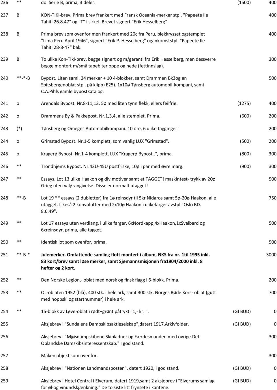 "Papeete Ile Tahiti 28 8 47" bak. 239 B To ulike Kon Tiki brev, begge signert og m/garanti fra Erik Hesselberg, men dessverre begge montert m/små tapebiter oppe og nede (fettinnslag).