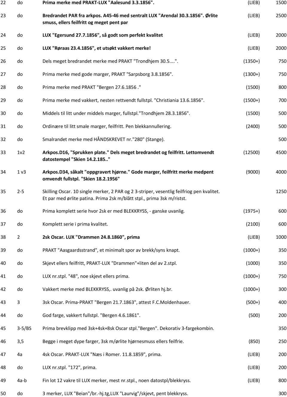 8.1856". (1+) 750 28 do Prima merke med PRAKT "Bergen 27.6.1856." (1) 800 29 do Prima merke med vakkert, nesten rettvendt fullstpl. "Christiania 13.6.1856". (1+) 700 30 do Middels til litt under middels marger, fullstpl.