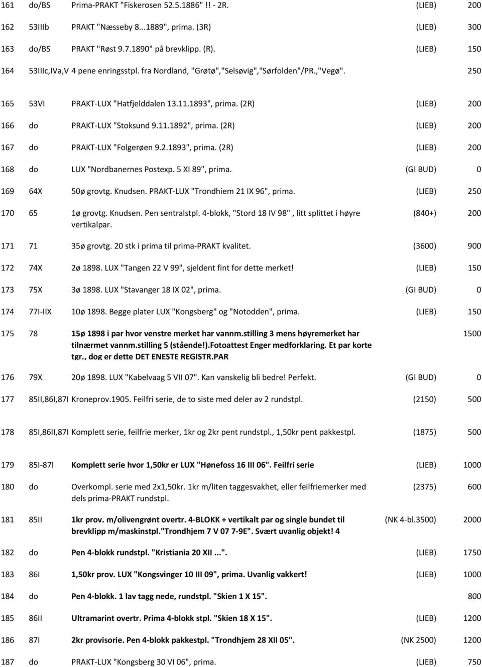 (2R) (LIEB) 200 166 do PRAKT LUX "Stoksund 9.11.1892", prima. (2R) (LIEB) 200 167 do PRAKT LUX "Folgerøen 9.2.1893", prima. (2R) (LIEB) 200 168 do LUX "Nordbanernes Postexp. 5 XI 89", prima.