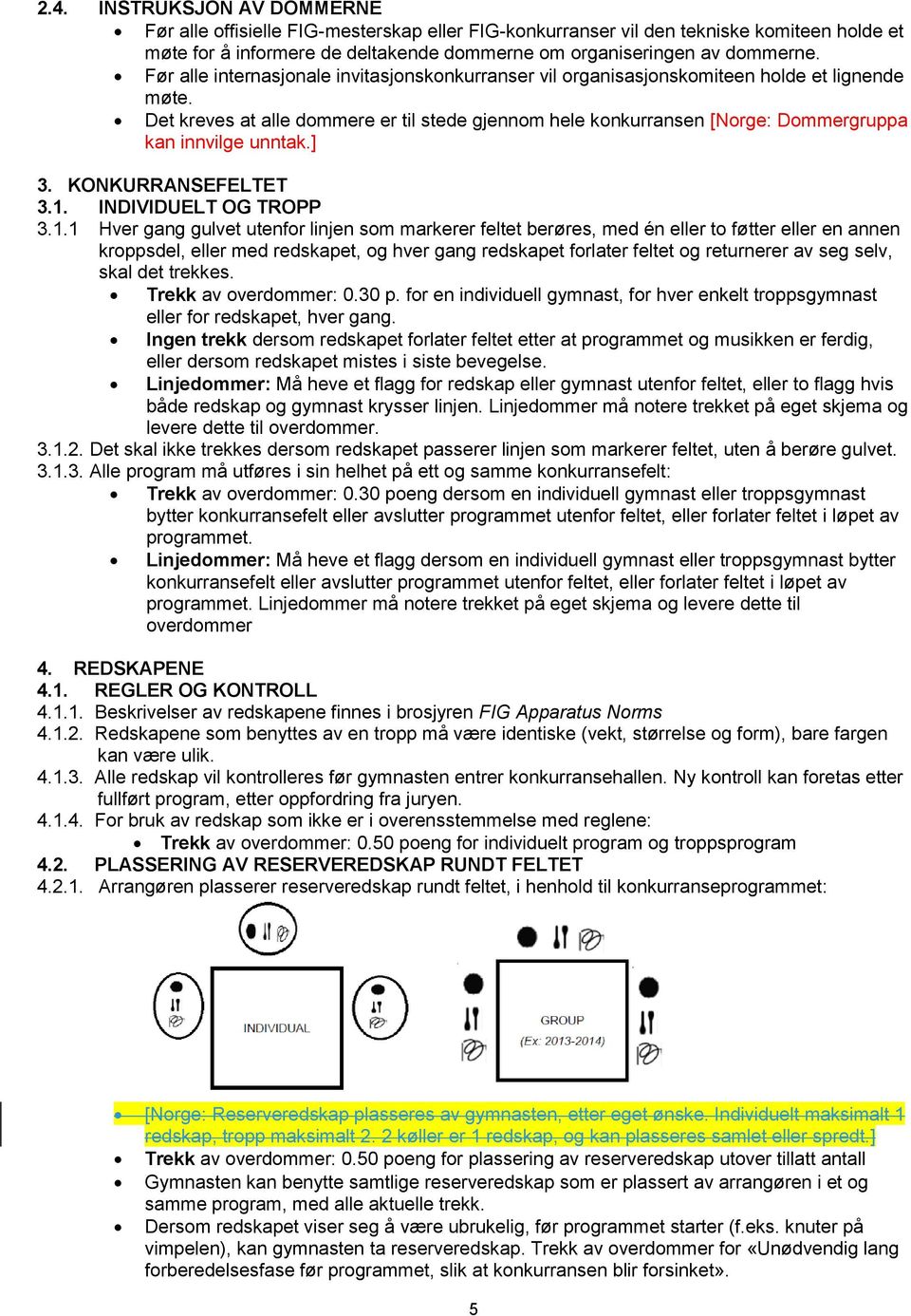 Det kreves at alle dommere er til stede gjennom hele konkurransen [Norge: Dommergruppa kan innvilge unntak.] 3. KONKURRANSEFELTET 3.1.