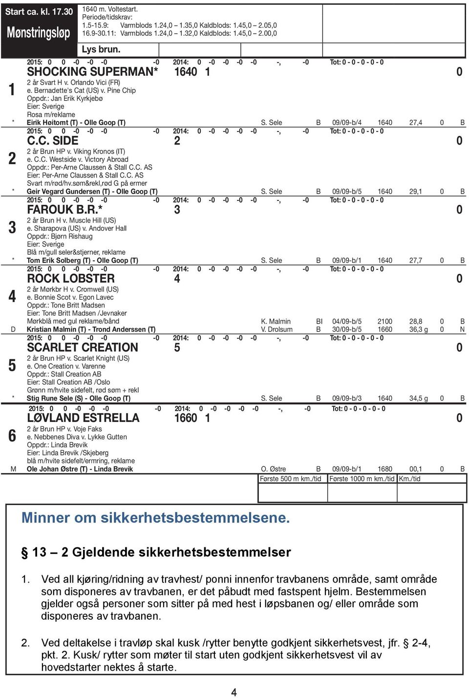 : an Erik Kyrkjebø Eier: Sverige Rosa m/reklame * Eirik Høitomt (T) - Olle Goop (T) S. Sele 09/09-b/ 0, 0 0: 0 0-0 -0-0 -0 0: 0-0 -0-0 -0 -, -0 Tot: 0-0 - 0-0 - 0 C.C. SIDE 0 år run HP v.