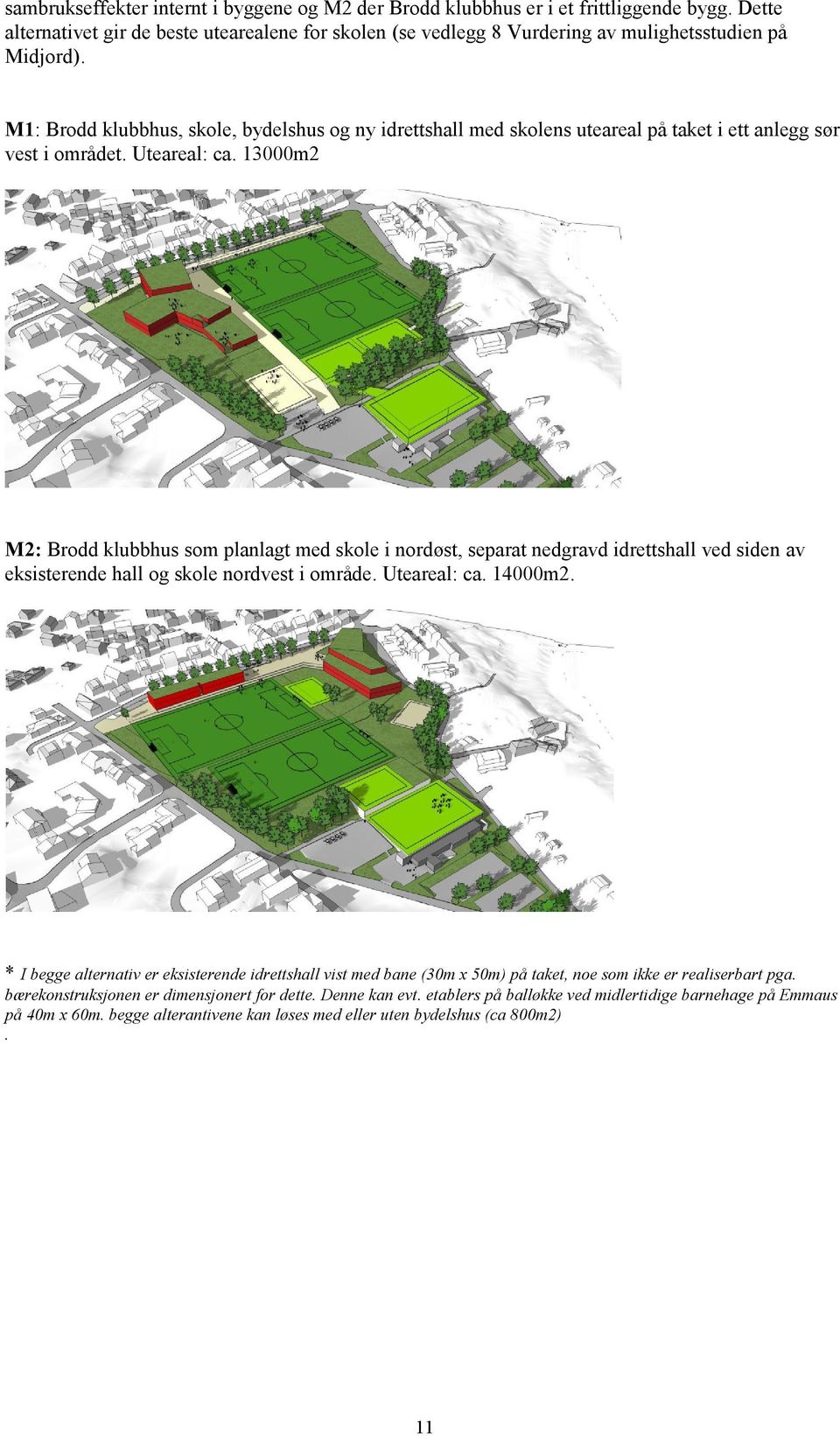 13000m2 M2: Brodd klubbhus som planlagt med skole i nordøst, separat nedgravd idrettshall ved siden av eksisterende hall og skole nordvest i område. Uteareal: ca. 14000m2.