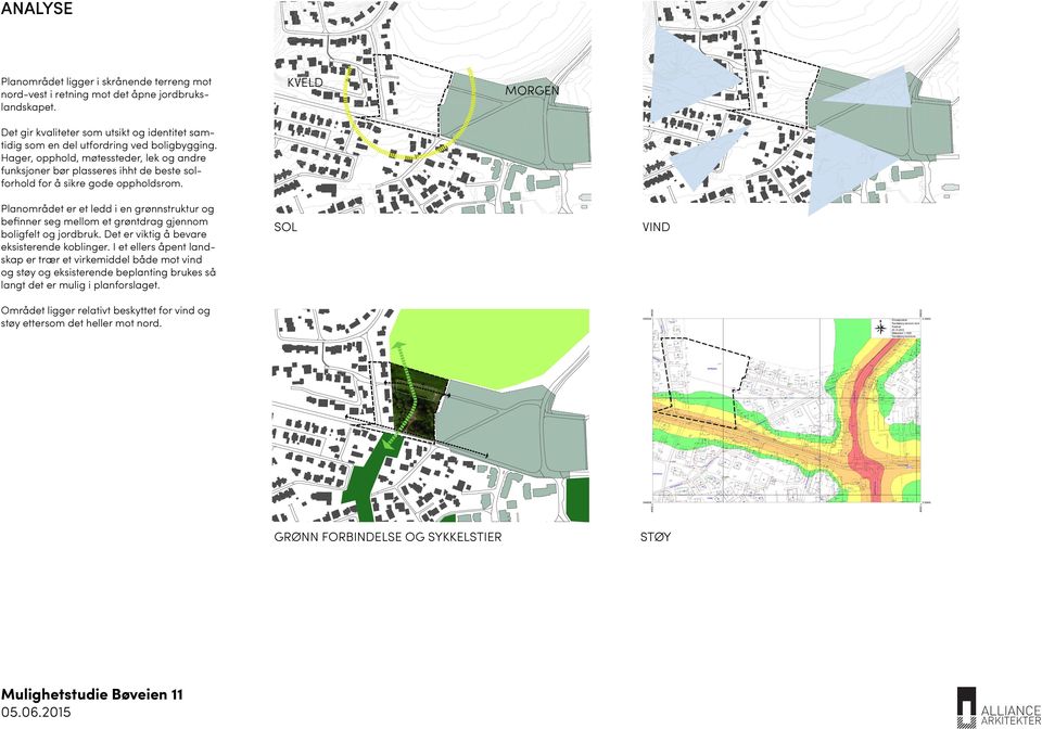 KVELD MORGEN Planområdet er et ledd i en grønnstruktur og befinner seg mellom et grøntdrag gjennom boligfelt og jordbruk. Det er viktig å bevare eksisterende koblinger.