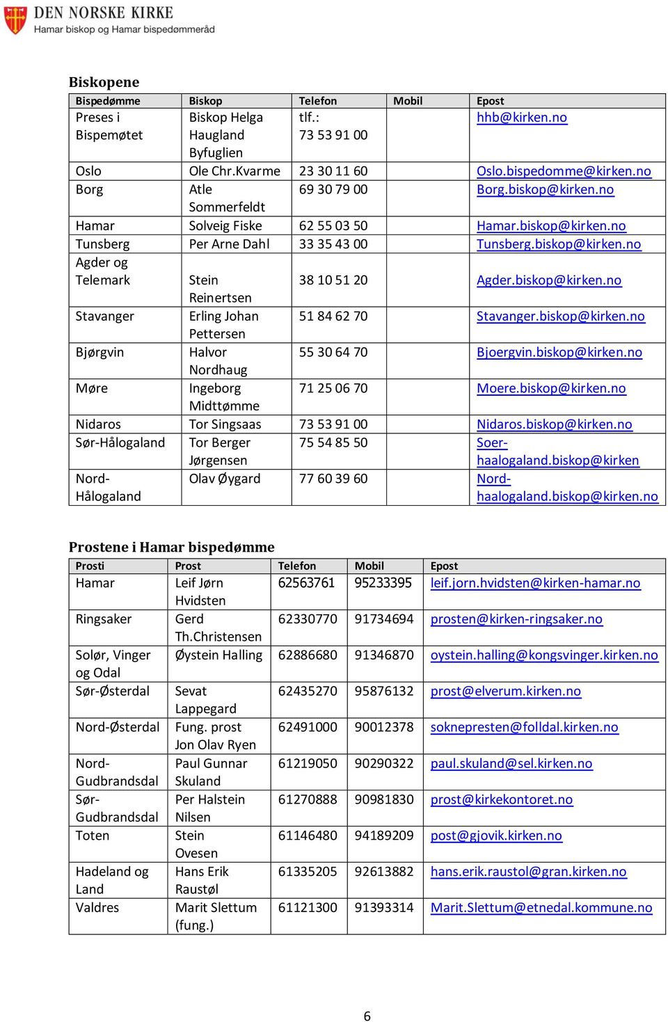 biskop@kirken.no Reinertsen Stavanger Erling Johan 51 84 62 70 Stavanger.biskop@kirken.no Pettersen Bjørgvin Halvor 55 30 64 70 Bjoergvin.biskop@kirken.no Nordhaug Møre Ingeborg 71 25 06 70 Moere.