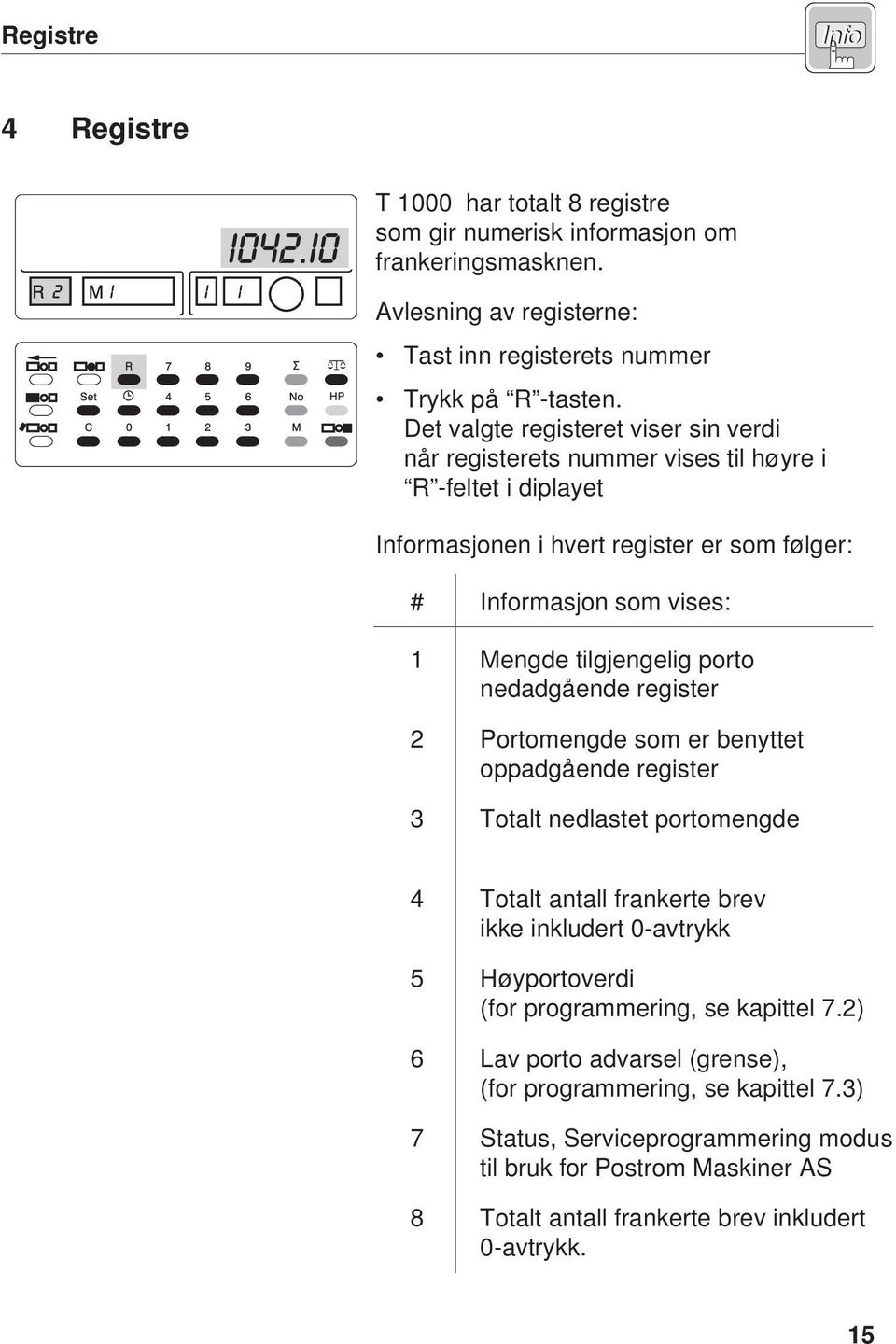 porto nedadgående register 2 Portomengde som er benyttet oppadgående register 3 Totalt nedlastet portomengde 4 Totalt antall frankerte brev ikke inkludert 0-avtrykk 5 Høyportoverdi (for