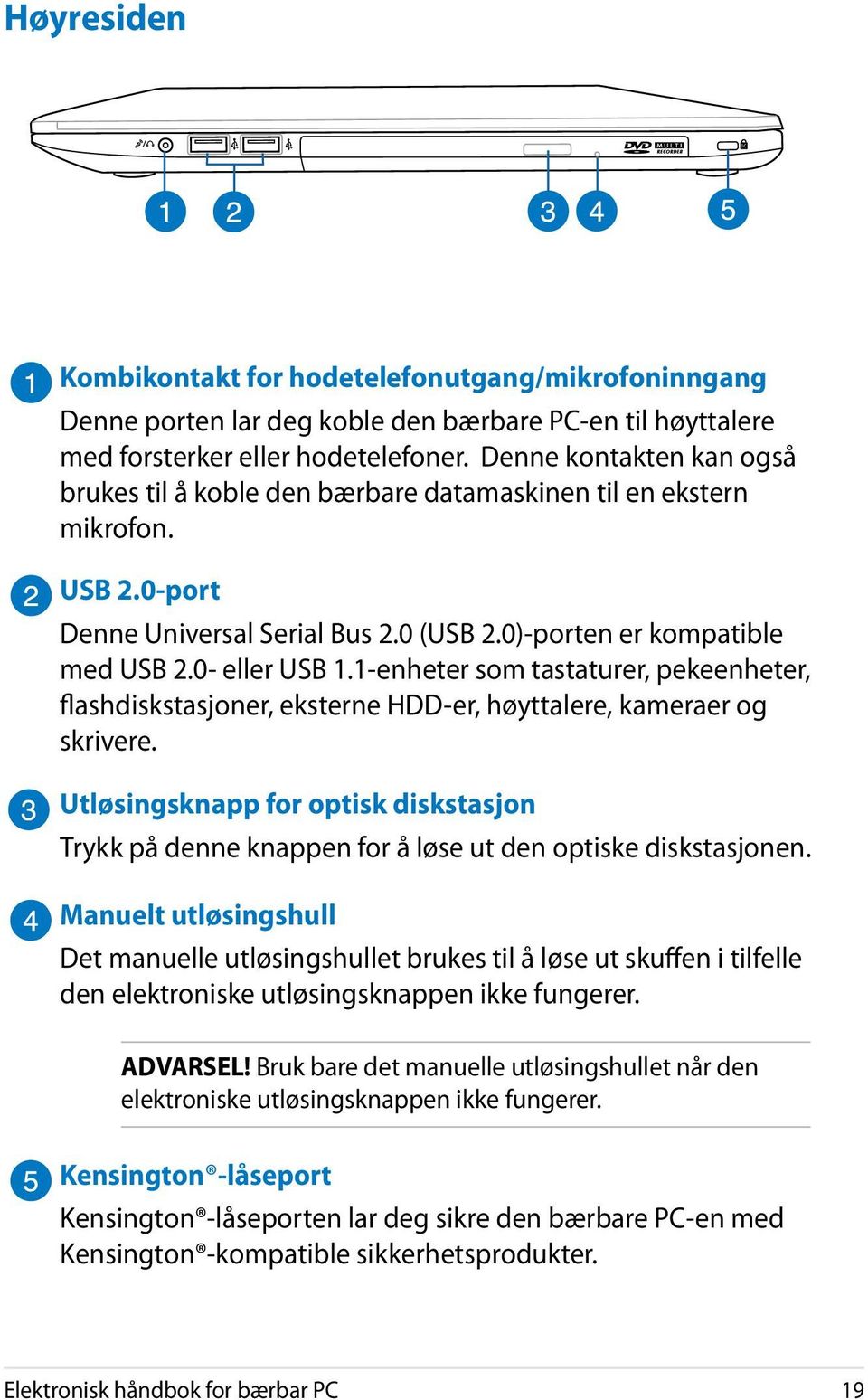 1-enheter som tastaturer, pekeenheter, flashdiskstasjoner, eksterne HDD-er, høyttalere, kameraer og skrivere.