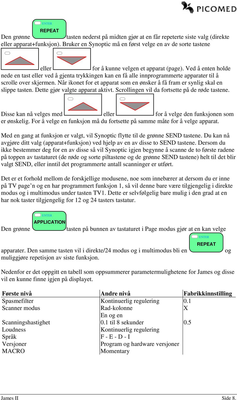 Ved å enten holde nede en tast eller ved å gjenta trykkingen kan en få alle innprogrammerte apparater til å scrolle over skjermen.