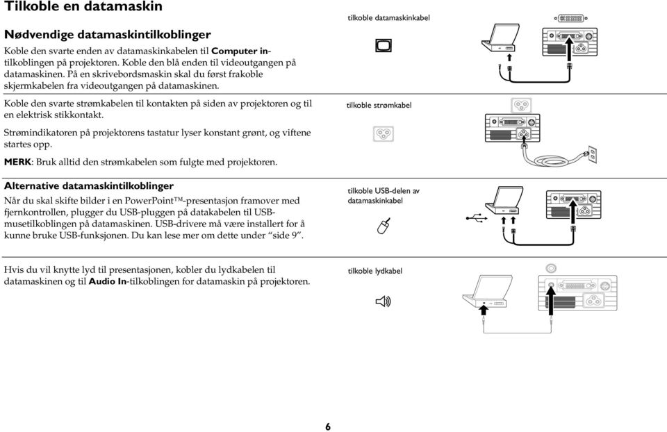 tilkoble datamaskinkabel tilkoble strømkabel Strømindikatoren på projektorens tastatur lyser konstant grønt, og viftene startes opp. MERK: Bruk alltid den strømkabelen som fulgte med projektoren.