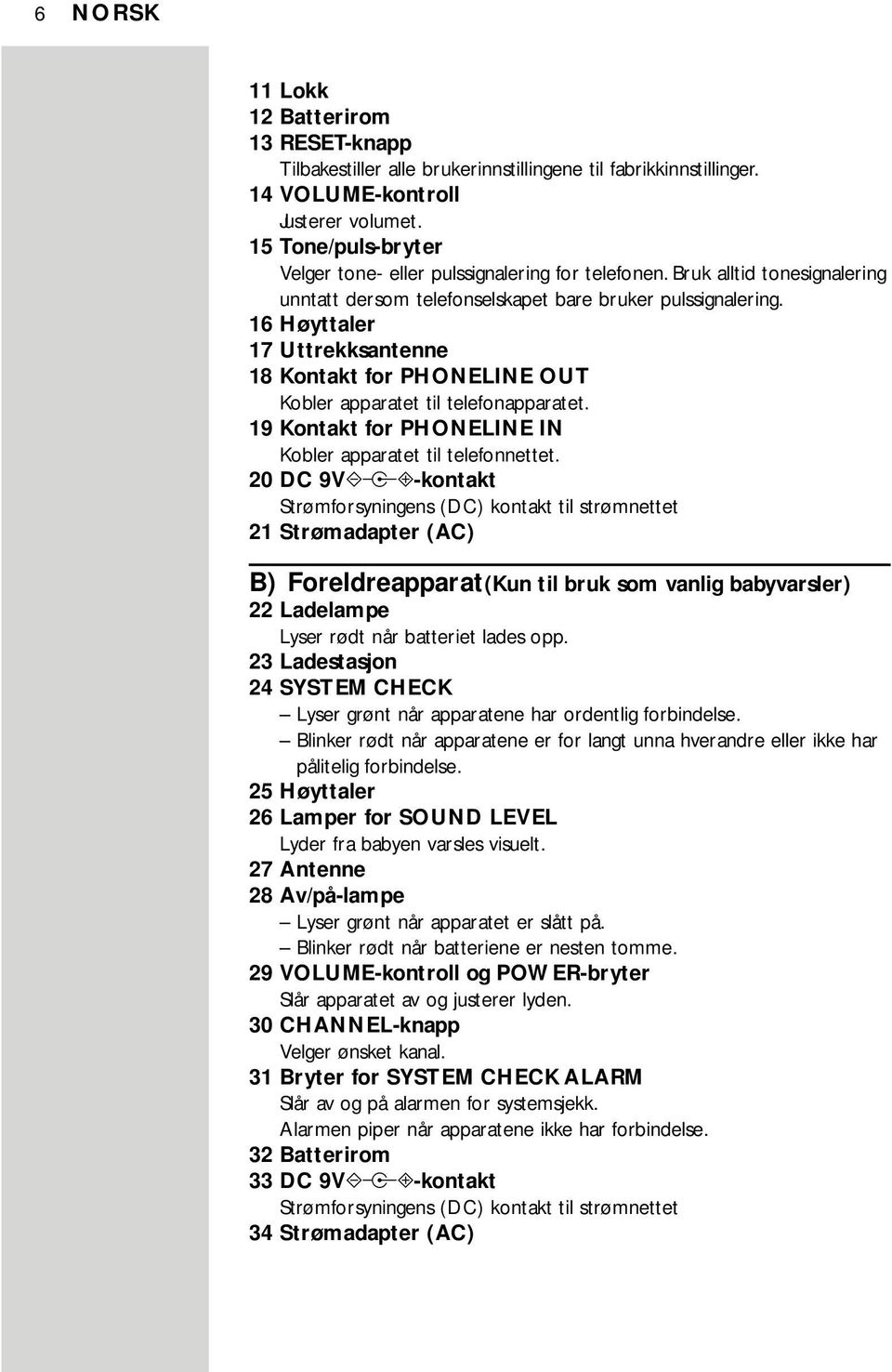 16 Høyttaler 17 Uttrekksantenne 18 Kontakt for PHONELINE OUT Kobler apparatet til telefonapparatet. 19 Kontakt for PHONELINE IN Kobler apparatet til telefonnettet.