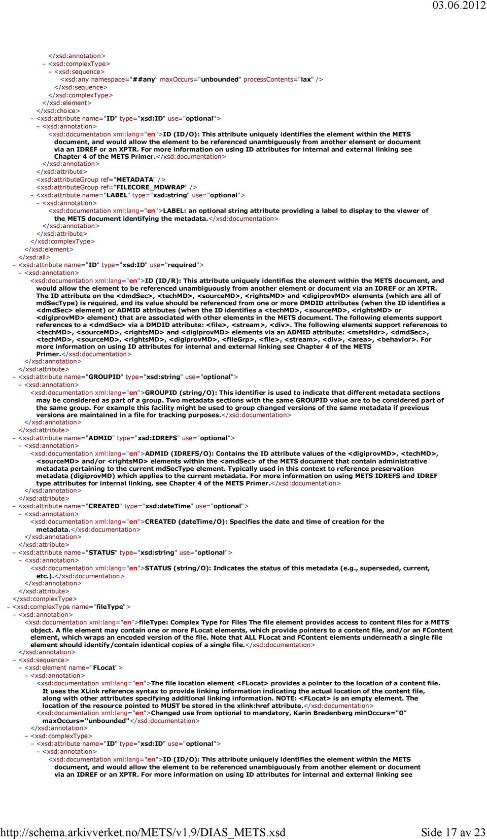 name="id" type="xsd:id" use="optional"> <xsd:documentation xml:lang="en">id (ID/O): This attribute uniquely identifies the element within the METS document, and would allow the element to be