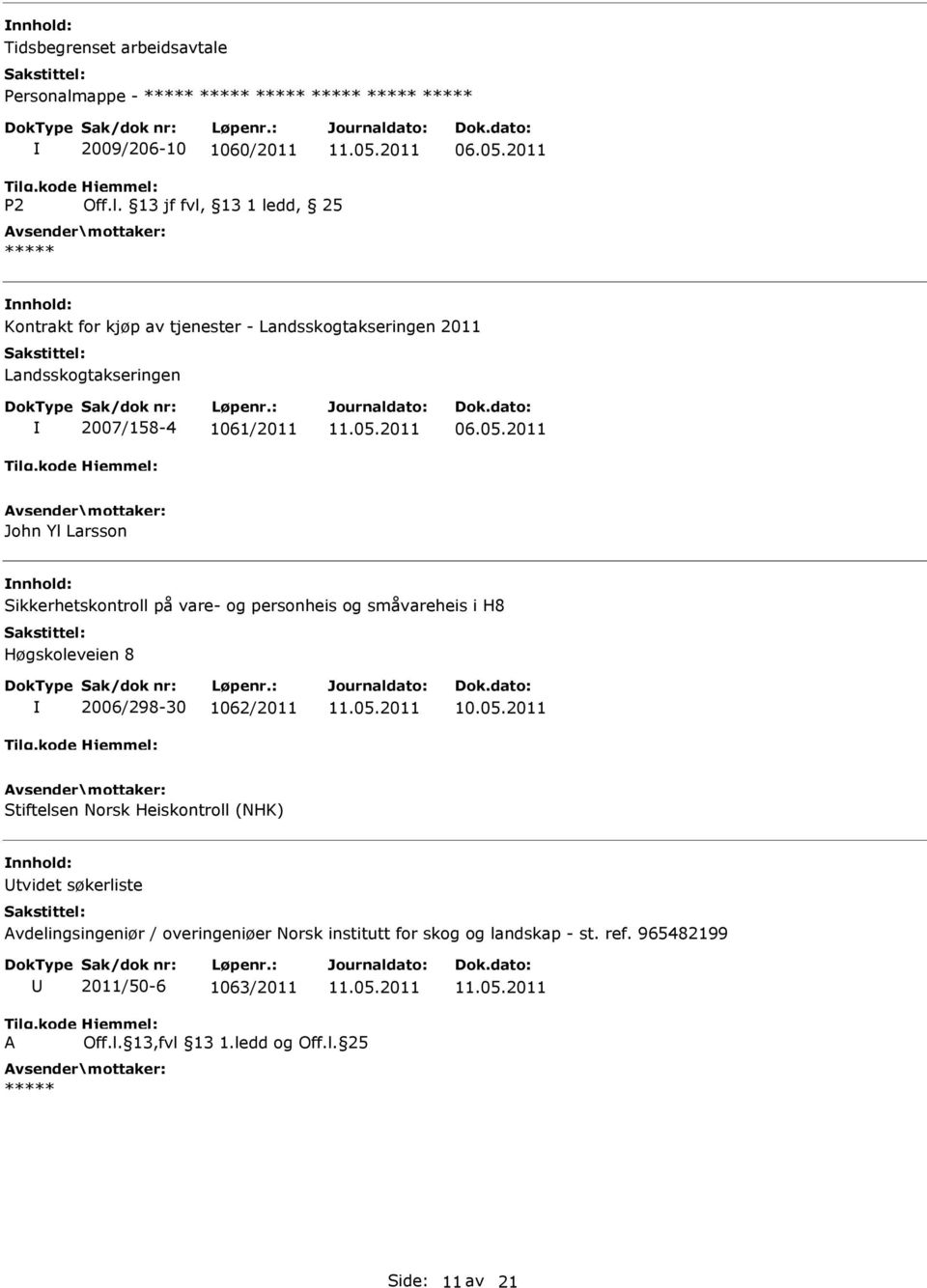 2011 John Yl Larsson Sikkerhetskontroll på vare- og personheis og småvareheis i H8 Høgskoleveien 8 2006/298-30 1062/2011 Stiftelsen Norsk