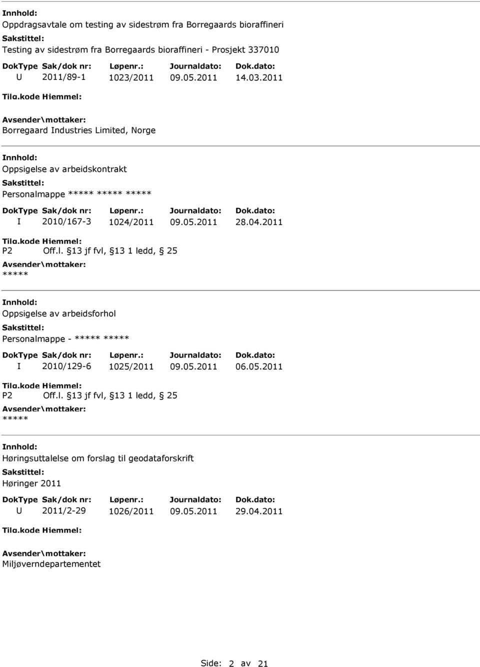2011 Borregaard ndustries Limited, Norge Oppsigelse av arbeidskontrakt Personalmappe ***** ***** ***** 2010/167-3 1024/2011 28.04.