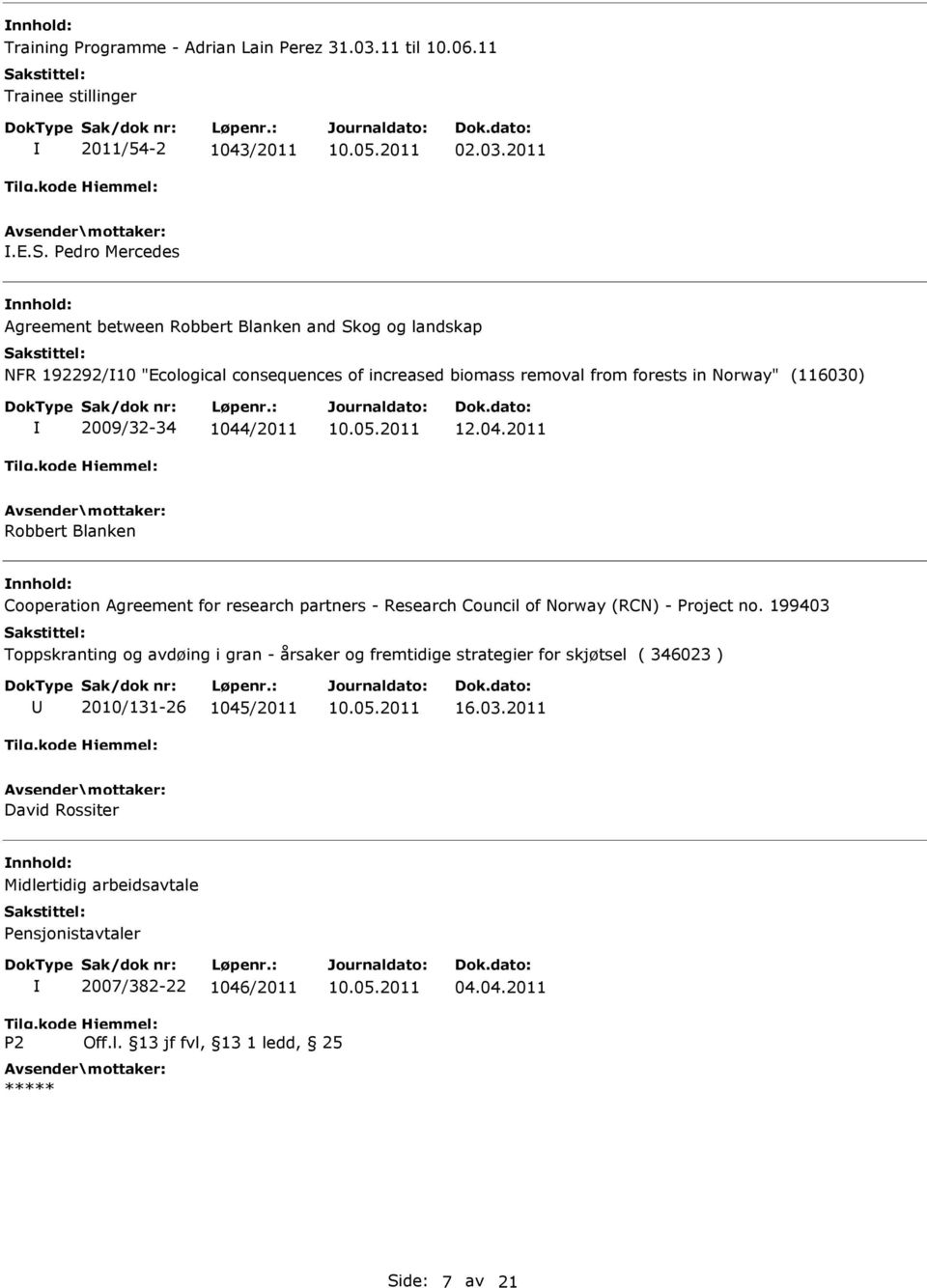 (116030) 2009/32-34 1044/2011 12.04.2011 Robbert Blanken Cooperation Agreement for research partners - Research Council of Norway (RCN) - Project no.