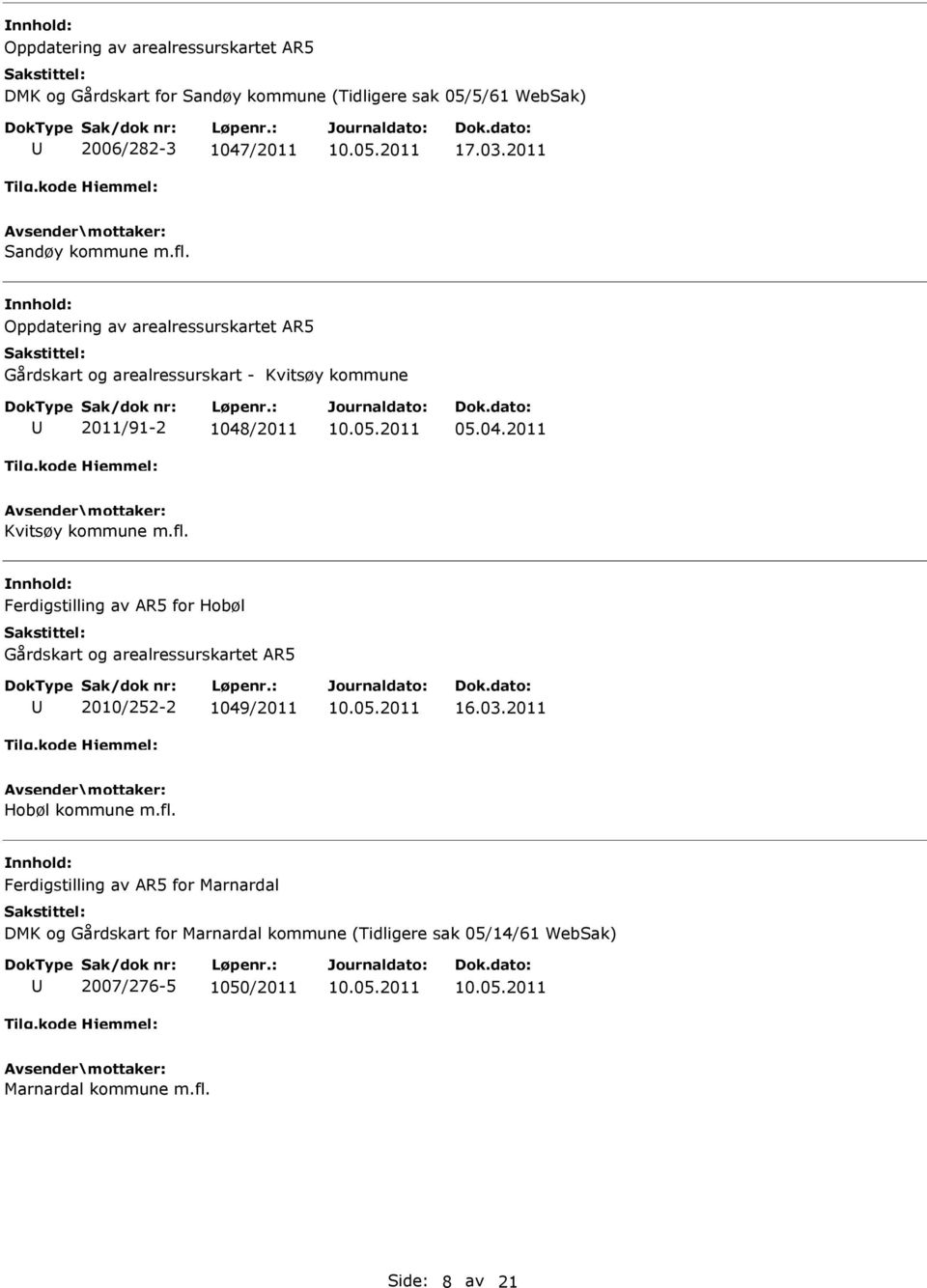 /2011 05.04.2011 Kvitsøy kommune m.fl. Ferdigstilling av AR5 for Hobøl Gårdskart og arealressurskartet AR5 2010/252-2 1049/2011 16.03.