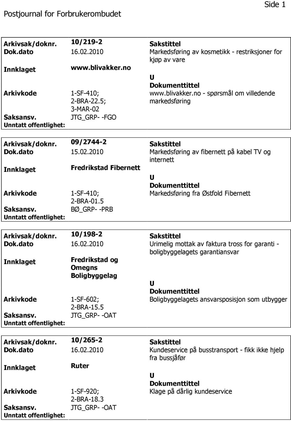 2010 Markedsføring av fibernett på kabel TV og internett nnklaget Fredrikstad Fibernett 1-SF-410; 2-BRA-01.5 Markedsføring fra Østfold Fibernett BØ_GRP- -PRB Arkivsak/doknr. 10/198-2 Sakstittel Dok.