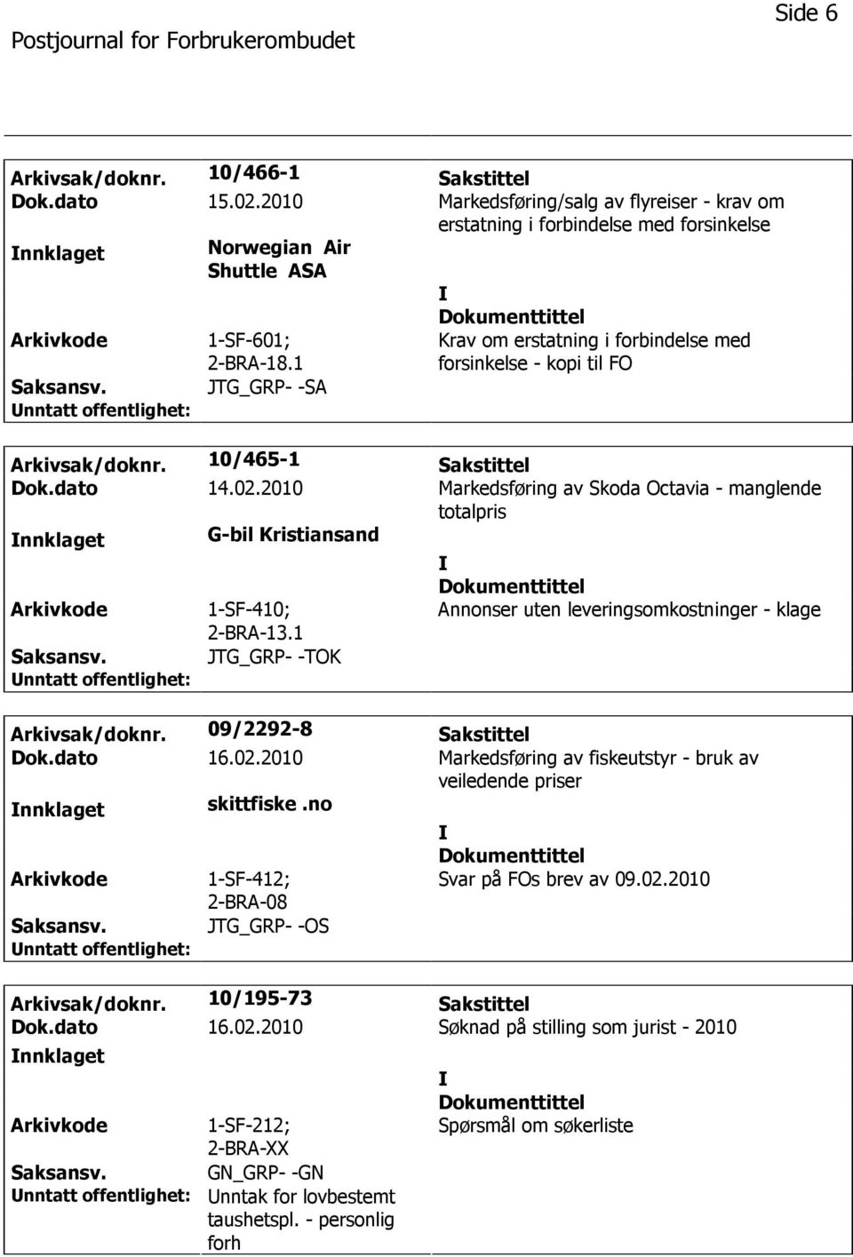 2010 Markedsføring av Skoda Octavia - manglende totalpris nnklaget G-bil Kristiansand 1-SF-410; 2-BRA-13.1 Annonser uten leveringsomkostninger - klage JTG_GRP- -TOK Arkivsak/doknr.