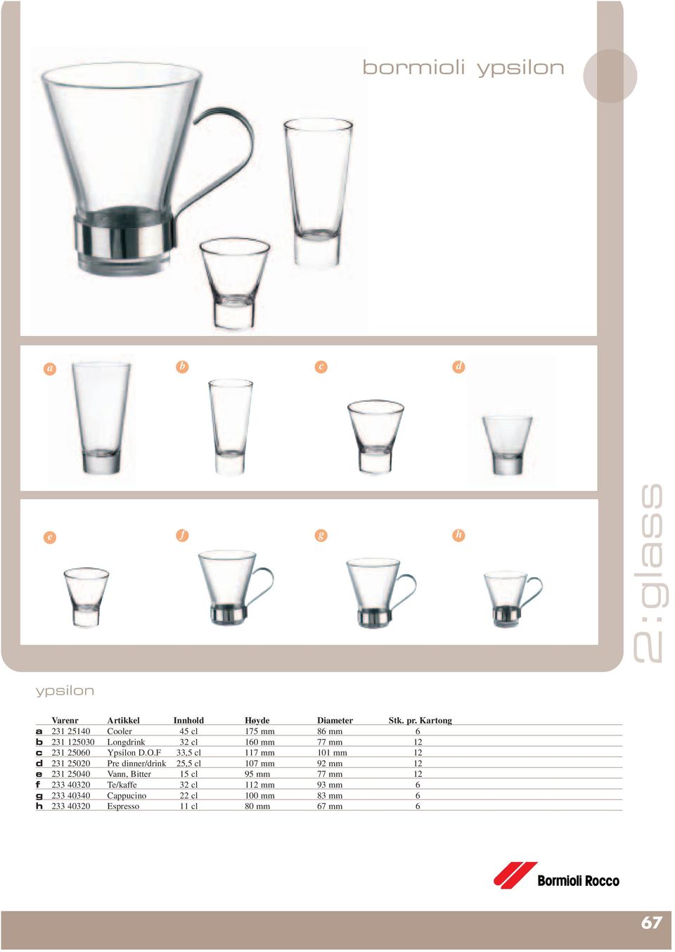 O.F 33,5 cl 117 mm 101 mm 12 d 231 25020 Pre dinner/drink 25,5 cl 107 mm 92 mm 12 e 231 25040 Vann, Bitter 15 cl