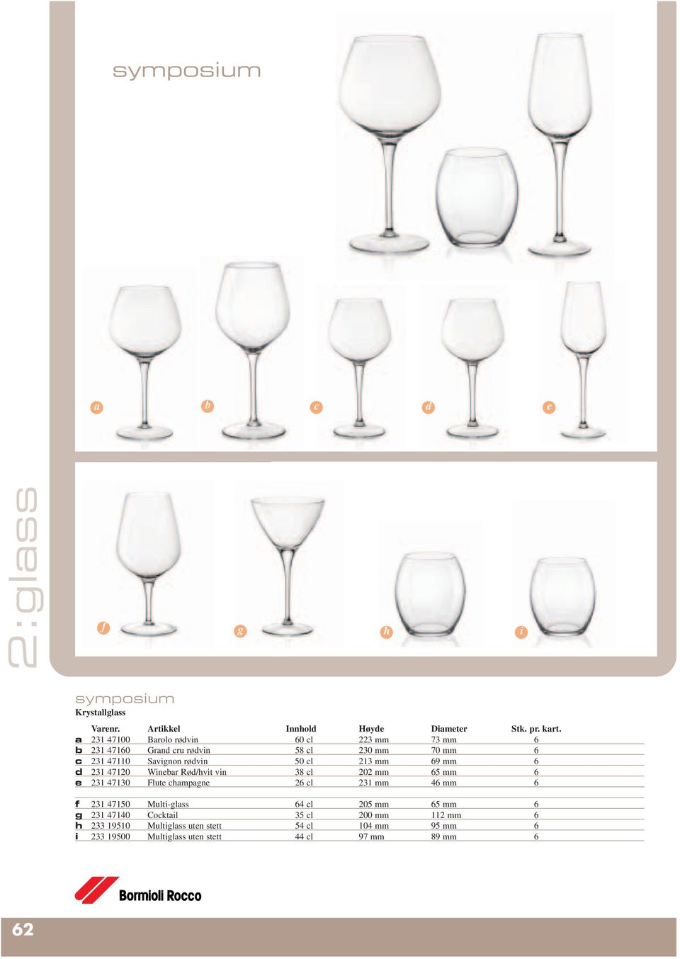 65 mm 6 e 231 47130 Flute champagne 26 cl 231 mm 46 mm 6 f 231 47150 Multi-glass 64 cl 205 mm 65 mm 6 g 231 47140 Cocktail