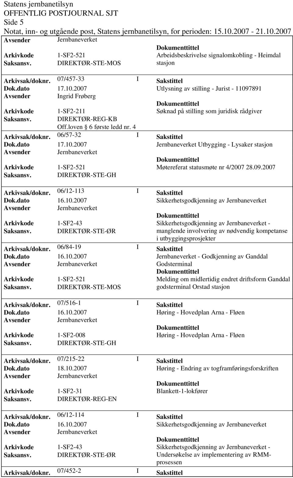 DIREKTØR-STE-GH Arkivsak/doknr. 06/12-113 I Sakstittel Sikkerhetsgodkjenning av Jernbaneverket Arkivkode 1-SF2-43 Sikkerhetsgodkjenning av Jernbaneverket - Saksansv.